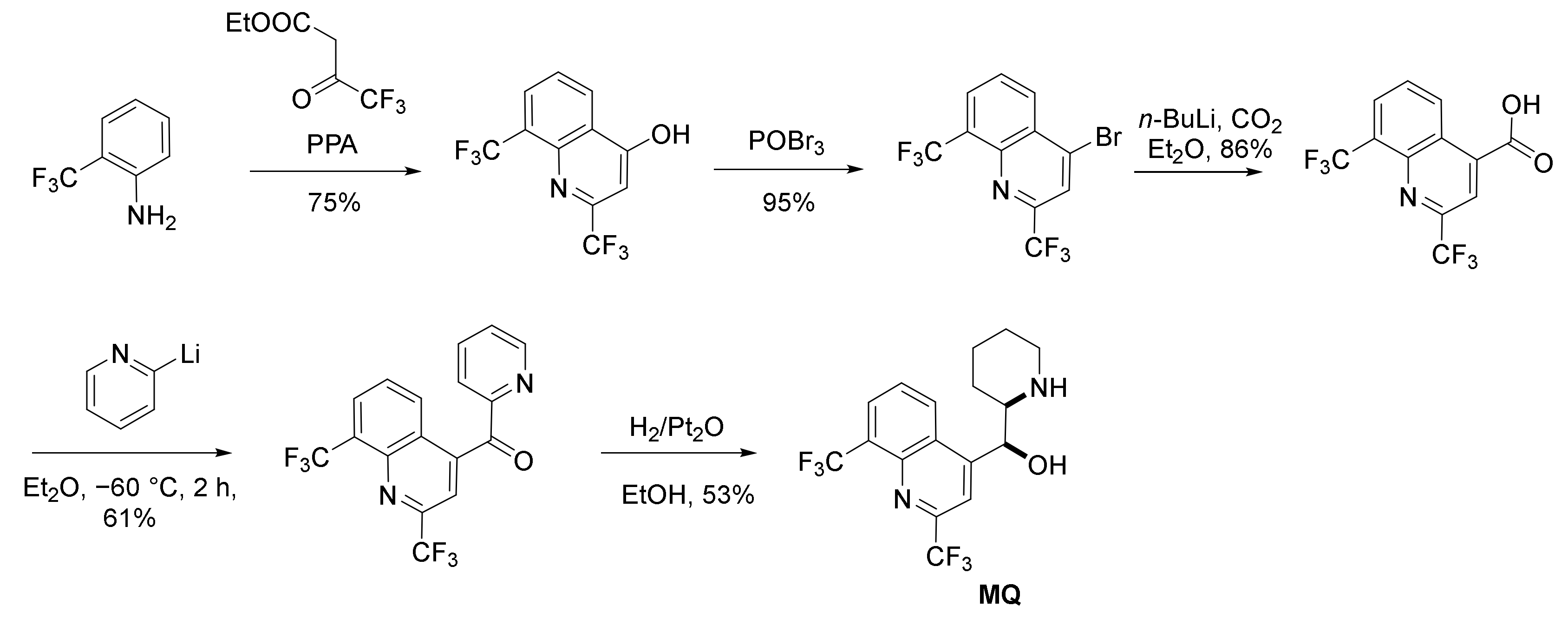 Molecules 27 01003 sch001 Molecules 27 01003 sch001