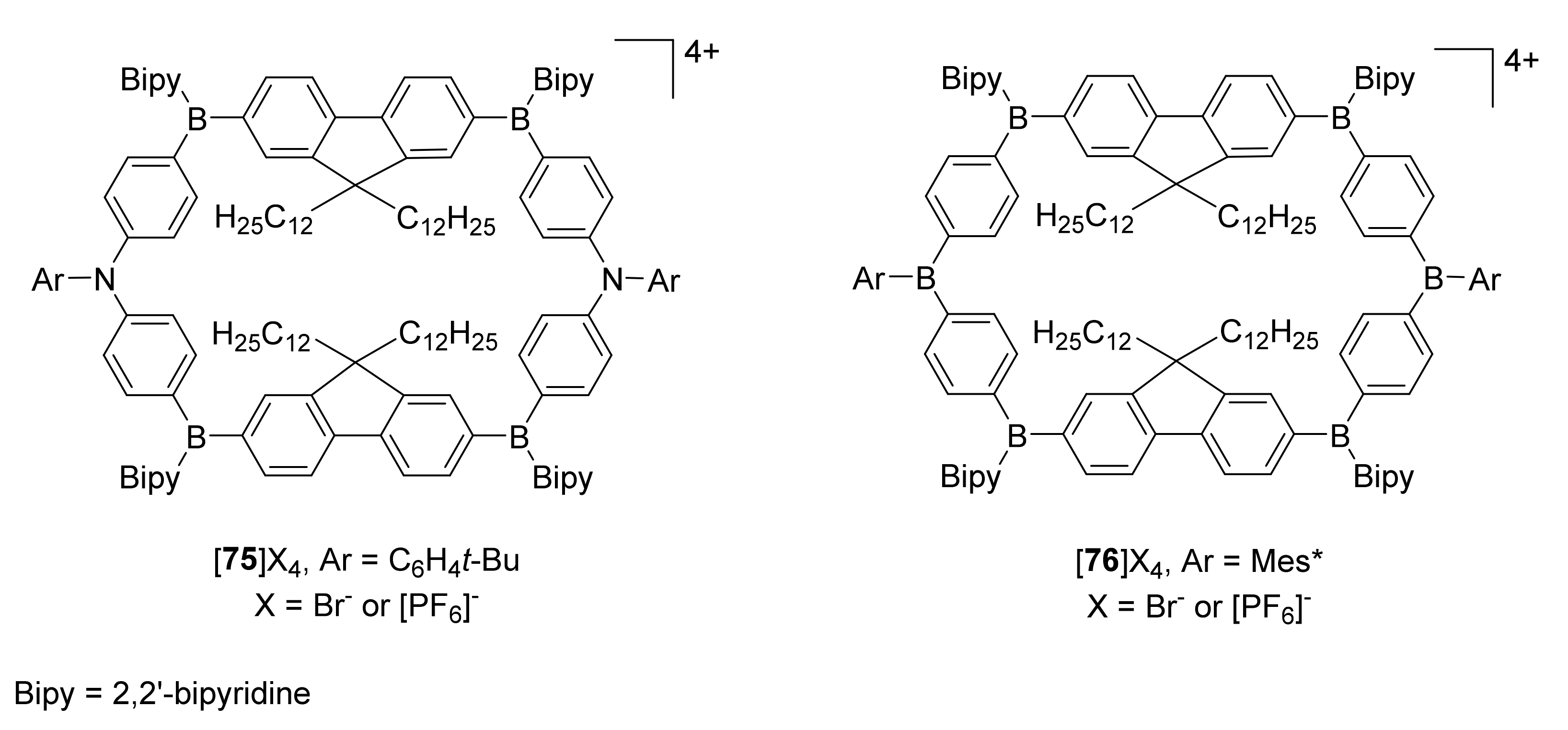 Molecules 27 01004 g014