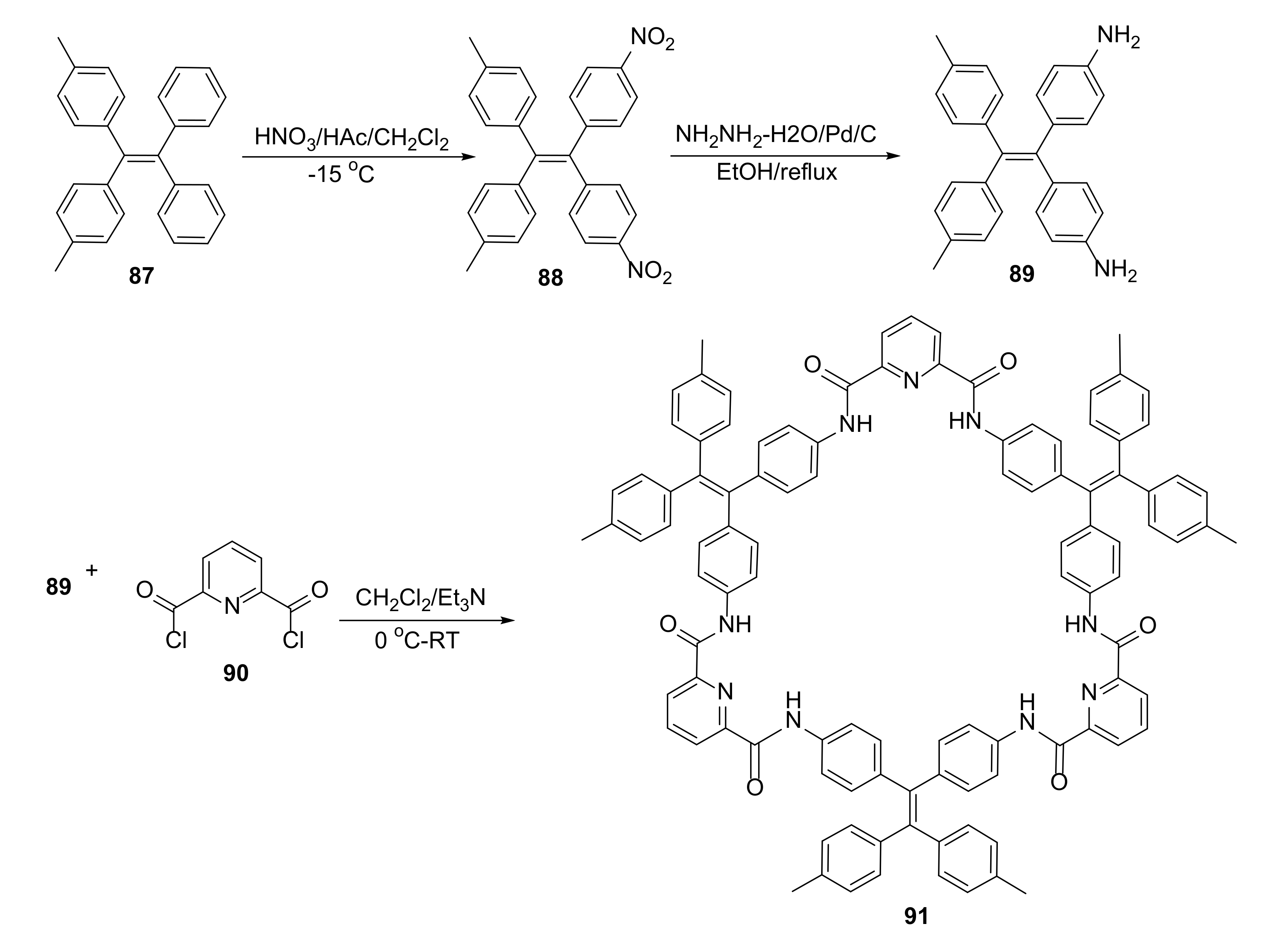 Molecules 27 01004 g017