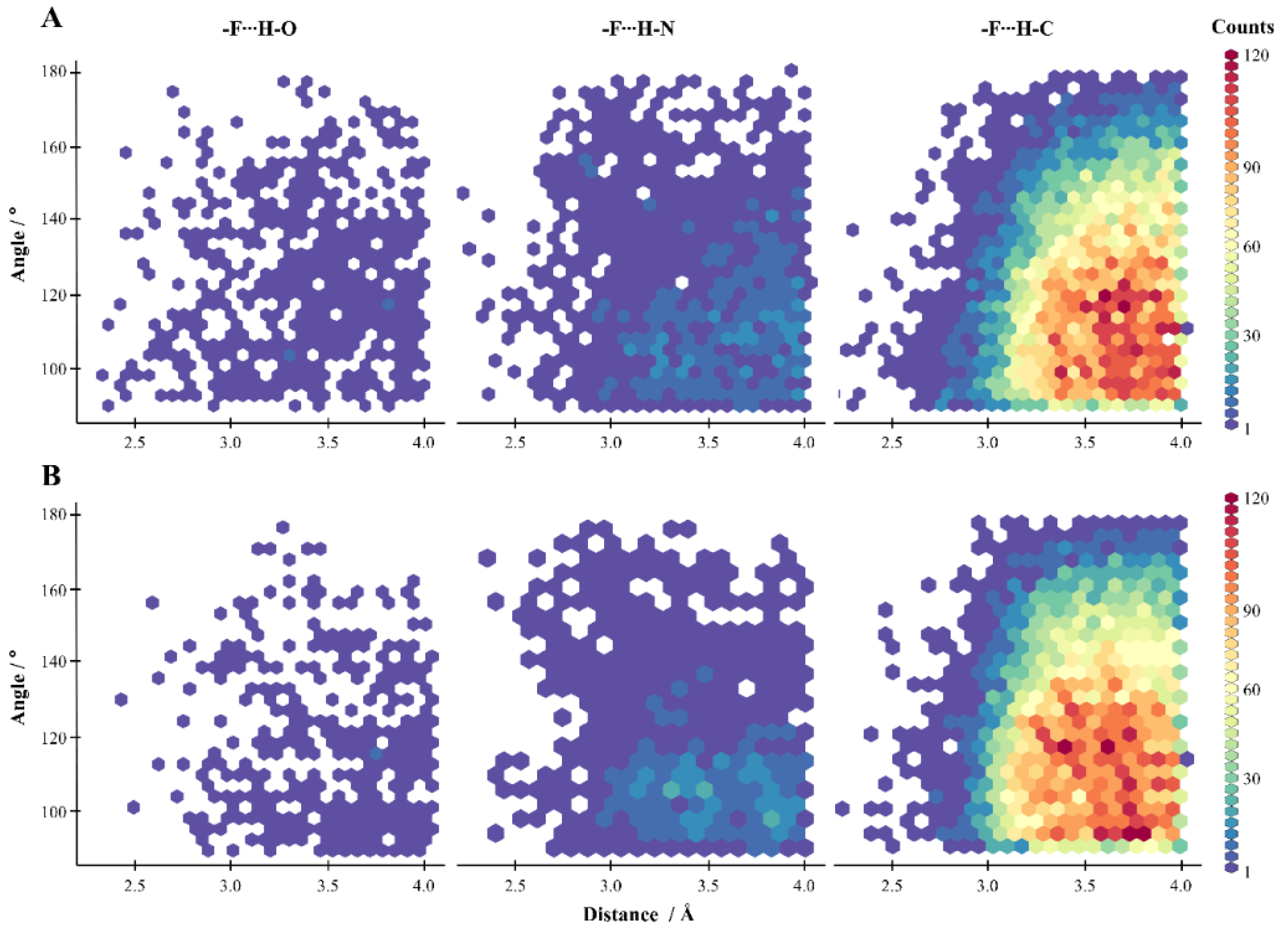 Molecules 27 01005 g004