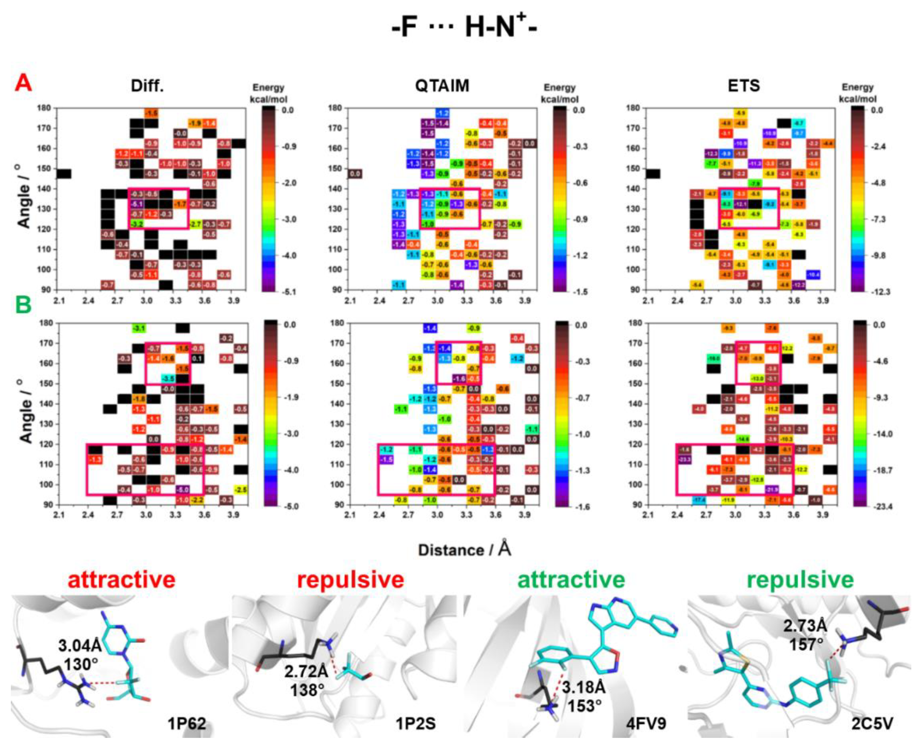 Molecules 27 01005 g007