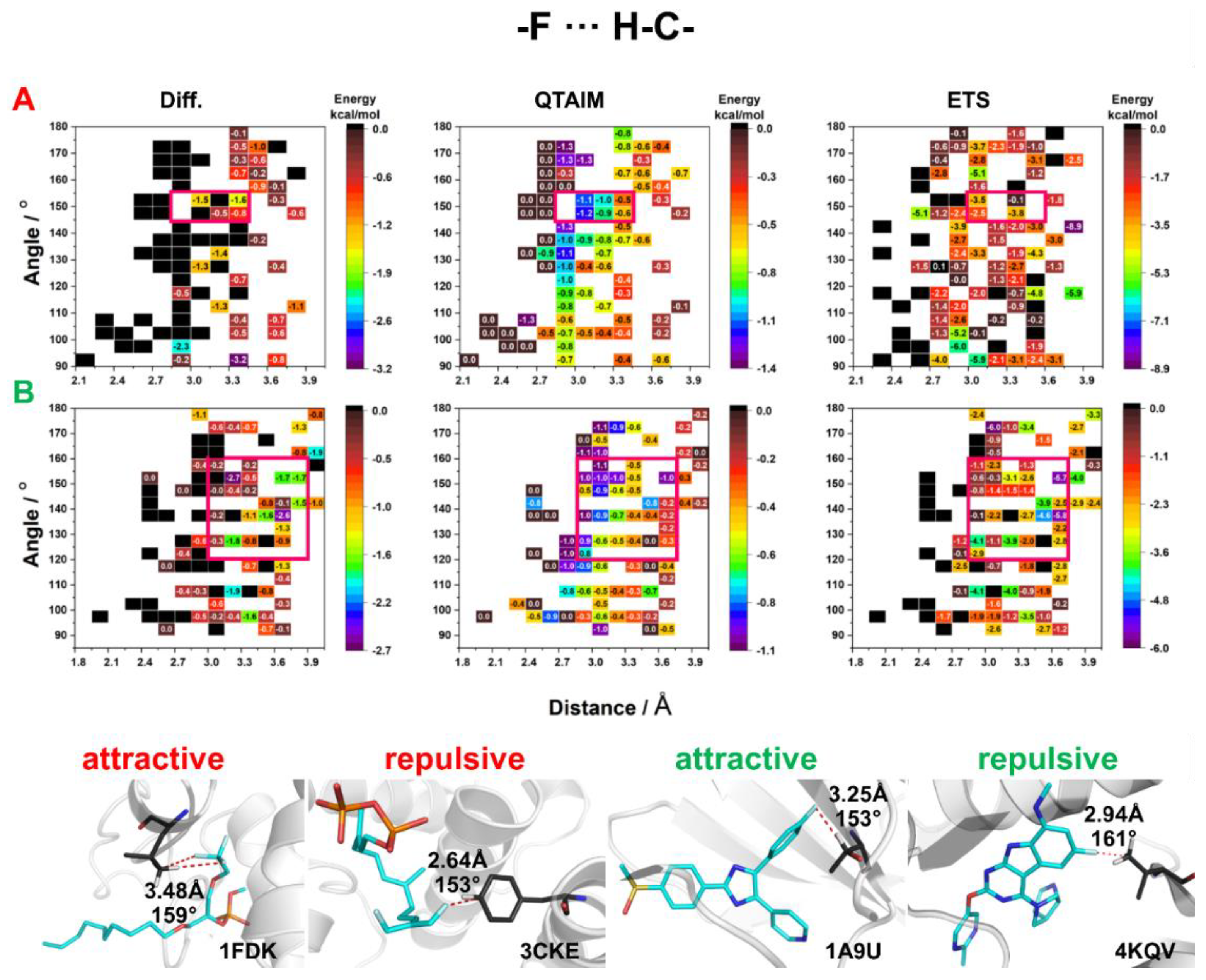 Molecules 27 01005 g009