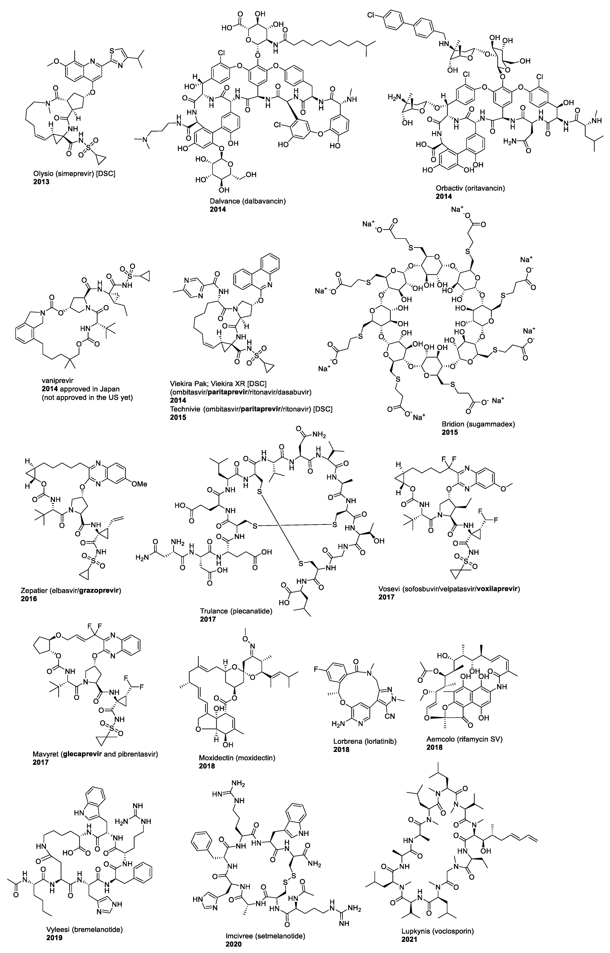 Molecules 27 01012 g001 Molecules 27 01012 g001