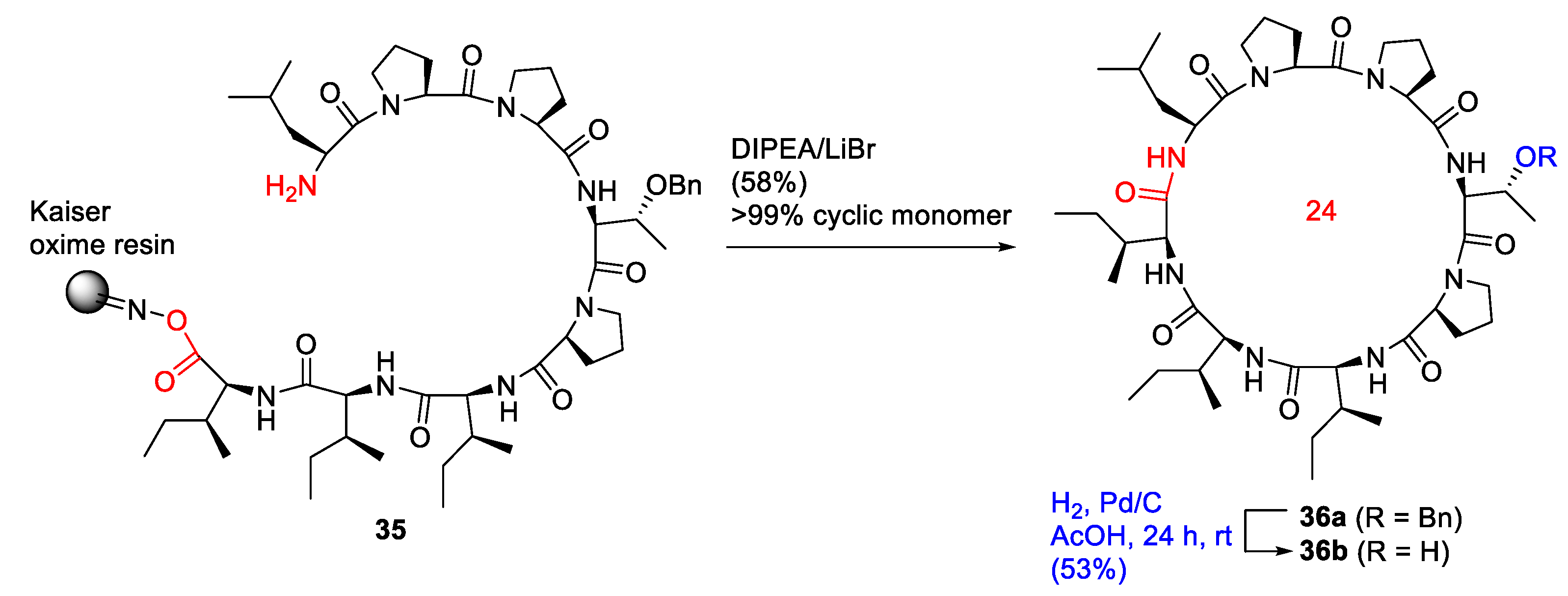 Molecules 27 01012 sch012 Molecules 27 01012 sch012
