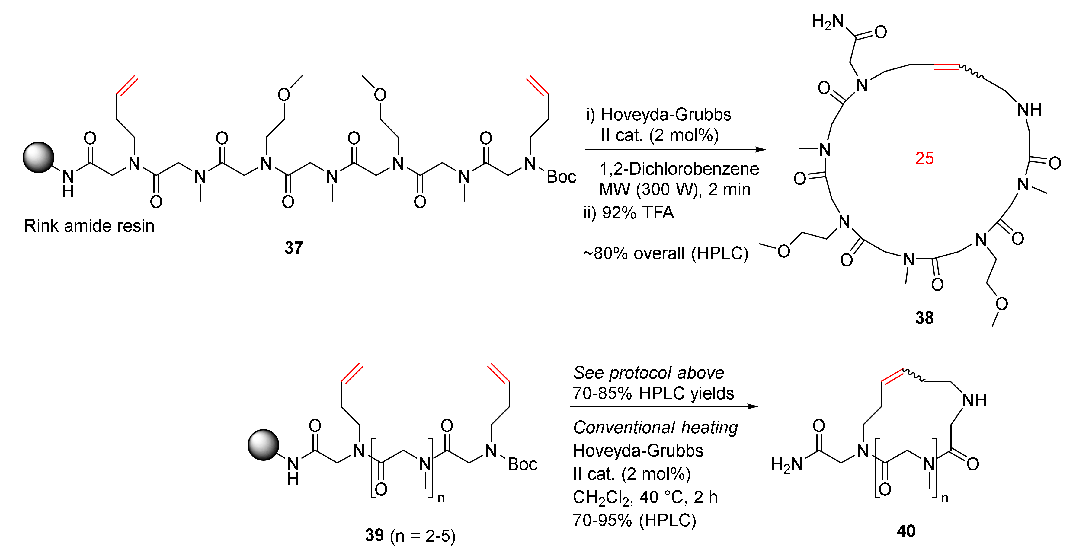 Molecules 27 01012 sch013 Molecules 27 01012 sch013