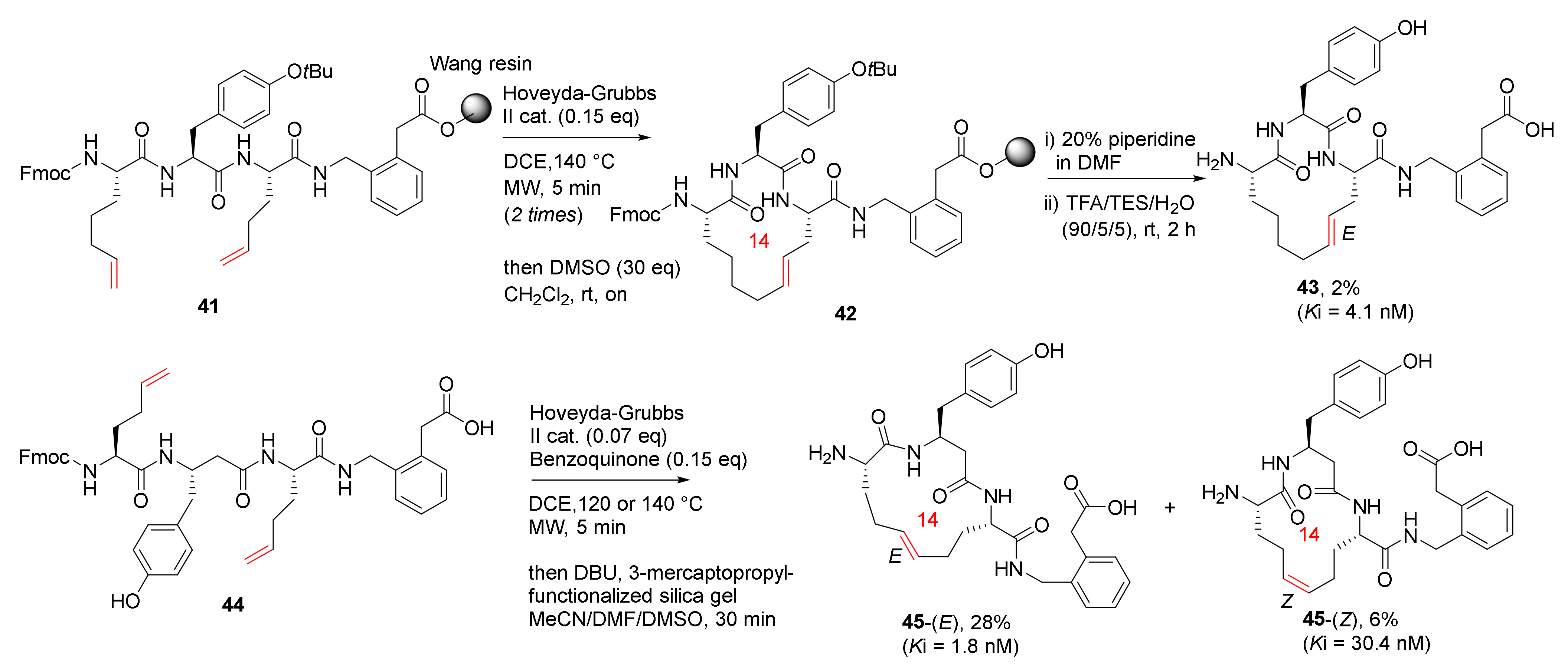 Molecules 27 01012 sch014 Molecules 27 01012 sch014