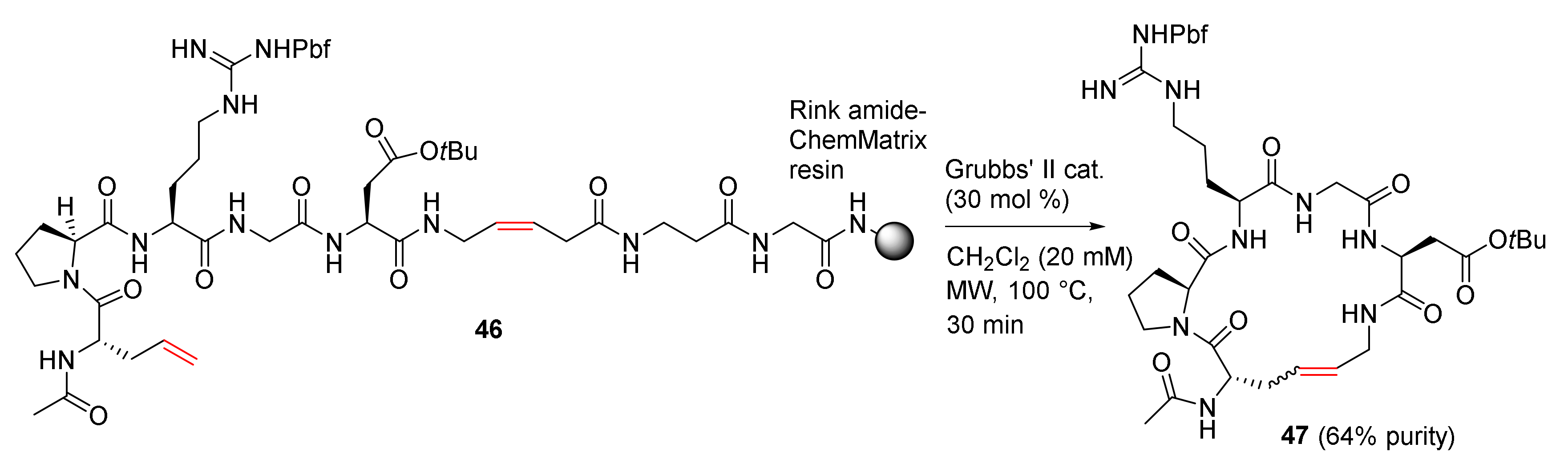 Molecules 27 01012 sch015 Molecules 27 01012 sch015