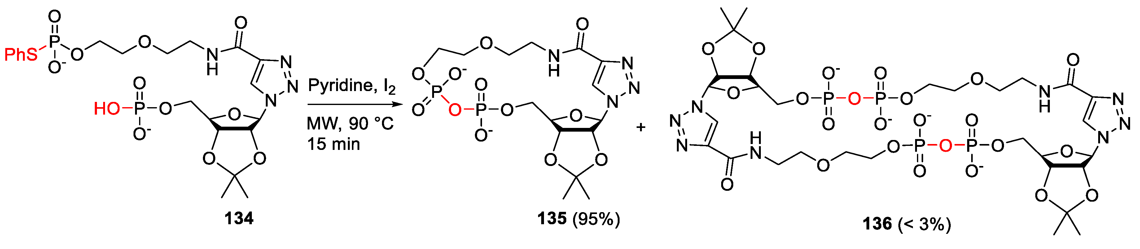 Molecules 27 01012 sch040 Molecules 27 01012 sch040