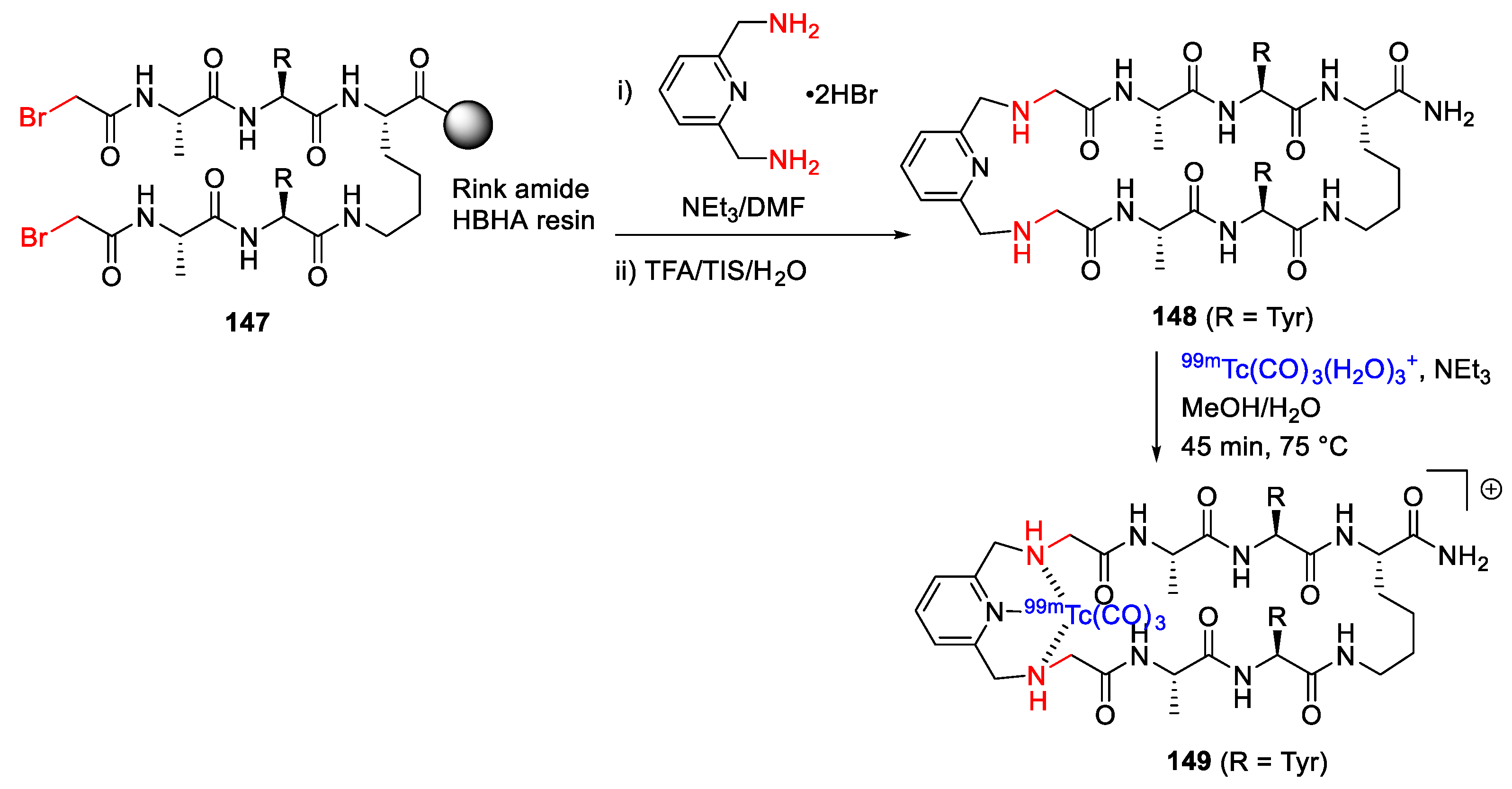 Molecules 27 01012 sch044 Molecules 27 01012 sch044