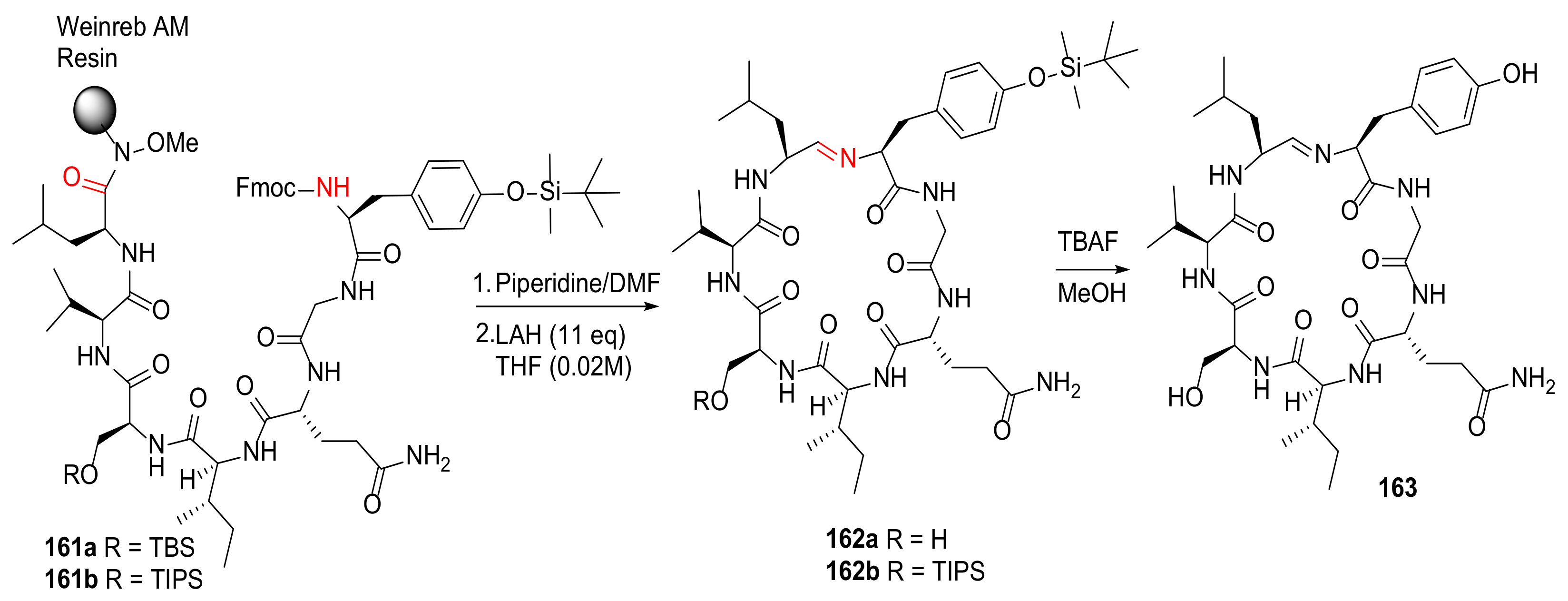 Molecules 27 01012 sch049 Molecules 27 01012 sch049
