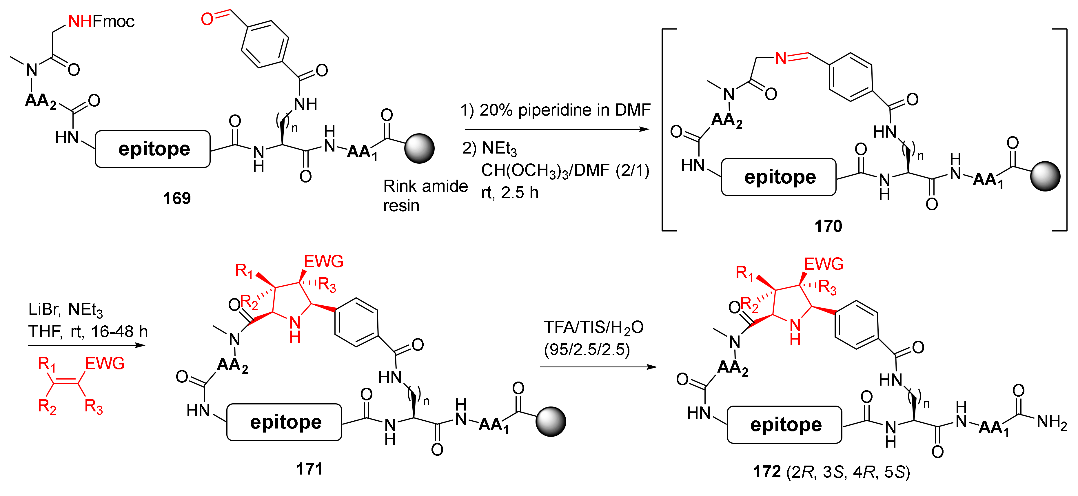 Molecules 27 01012 sch051 Molecules 27 01012 sch051