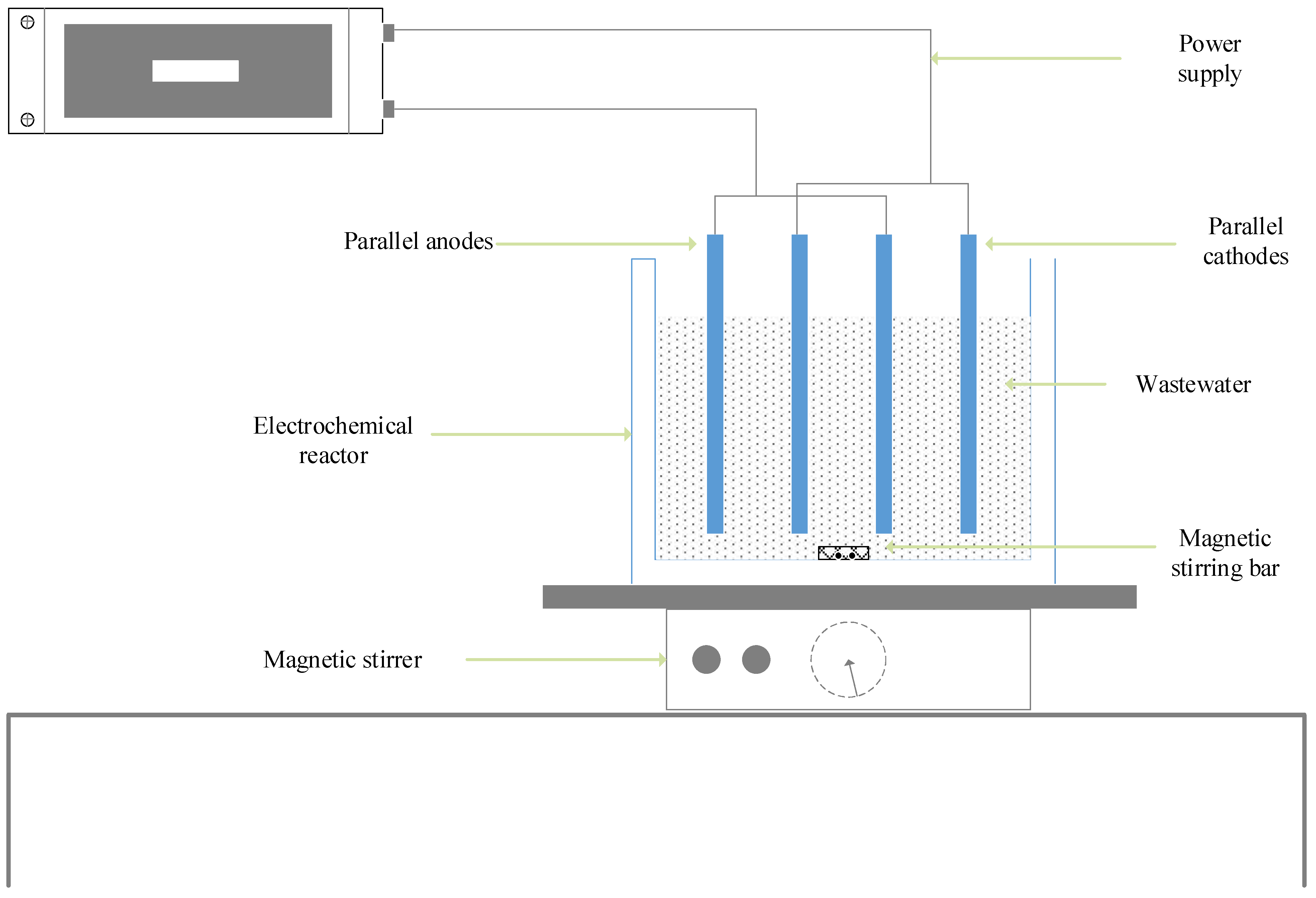 Molecules 27 01014 g009