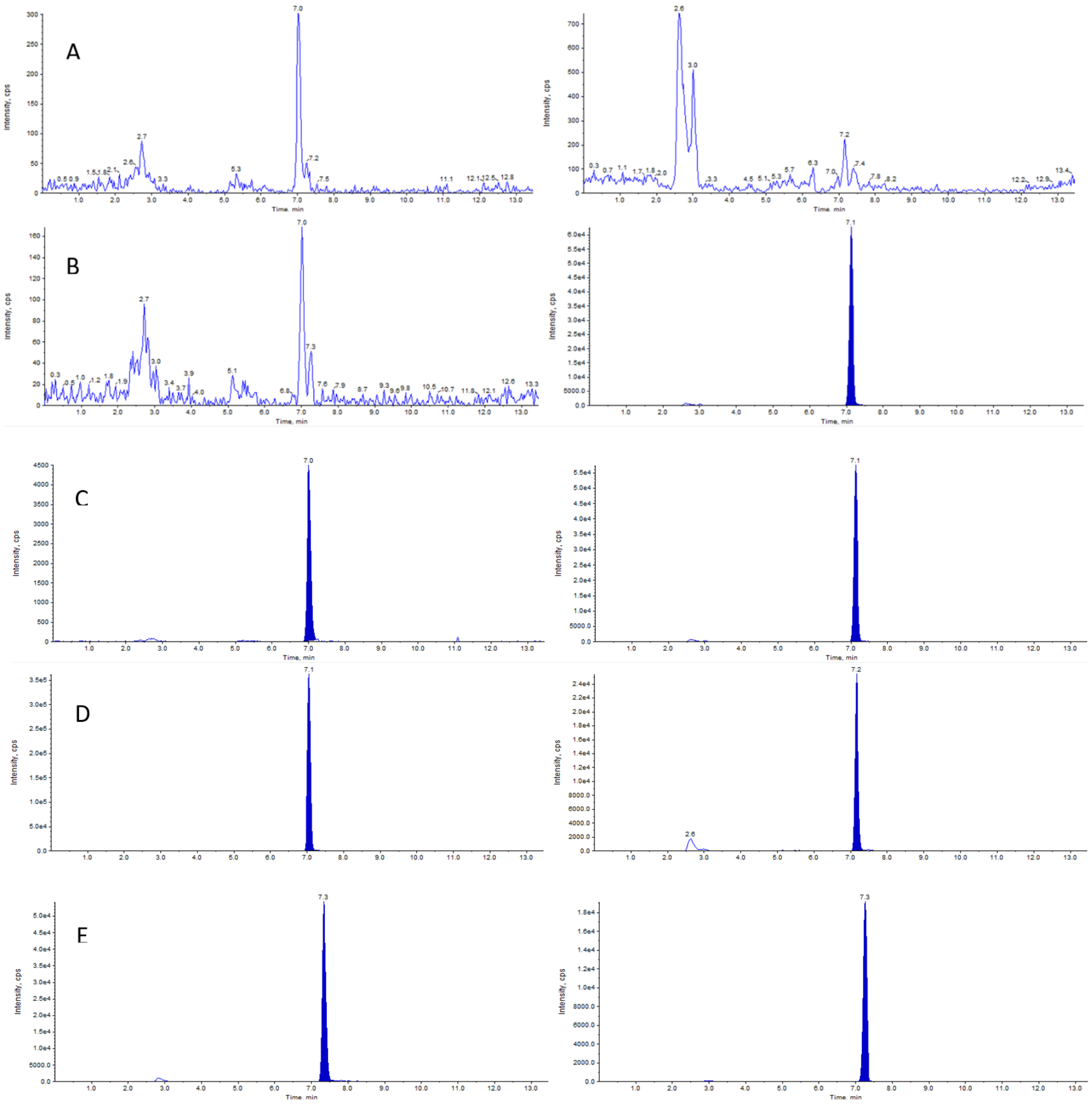 Molecules 27 01017 g004