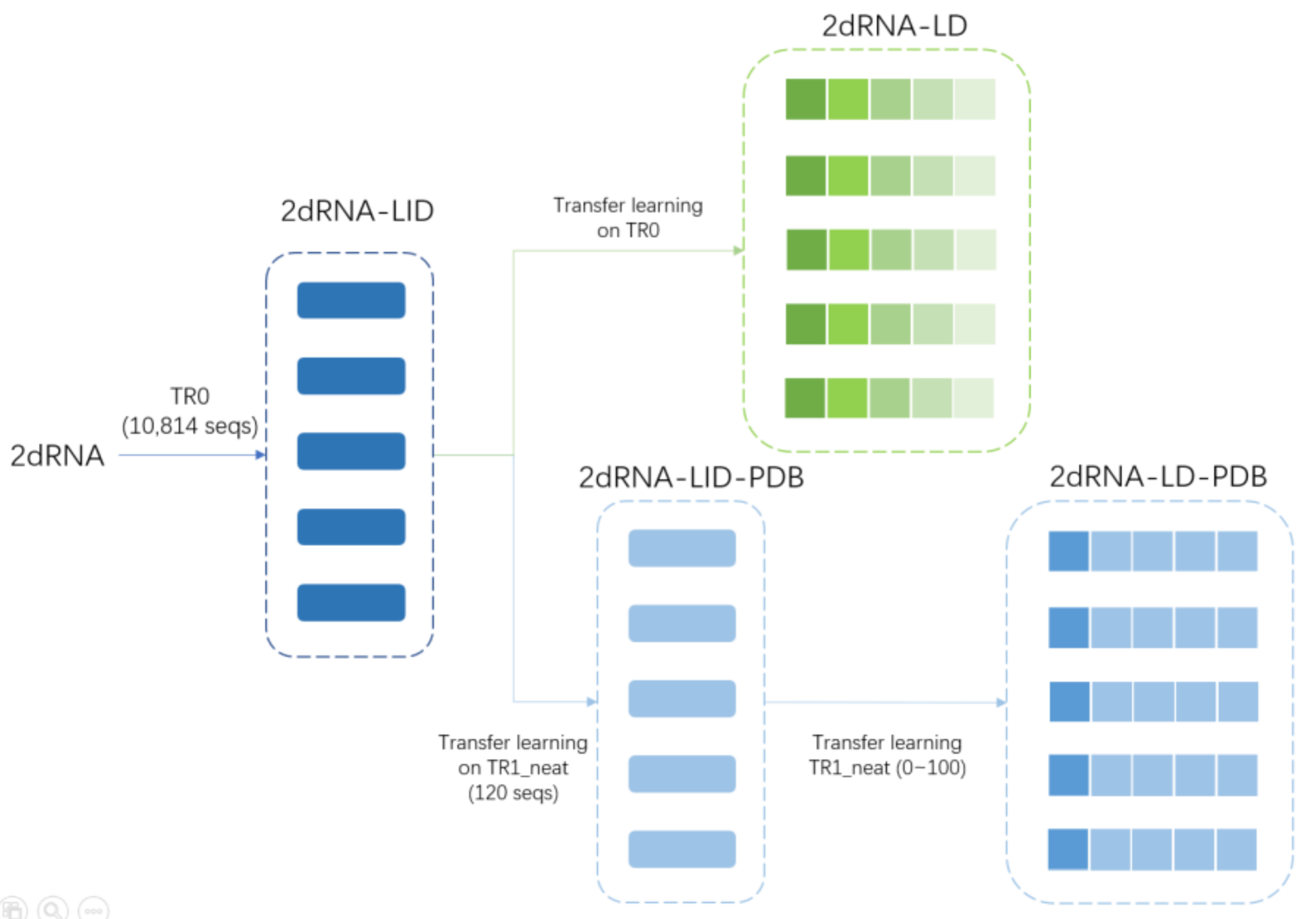 Molecules 27 01030 g005 550