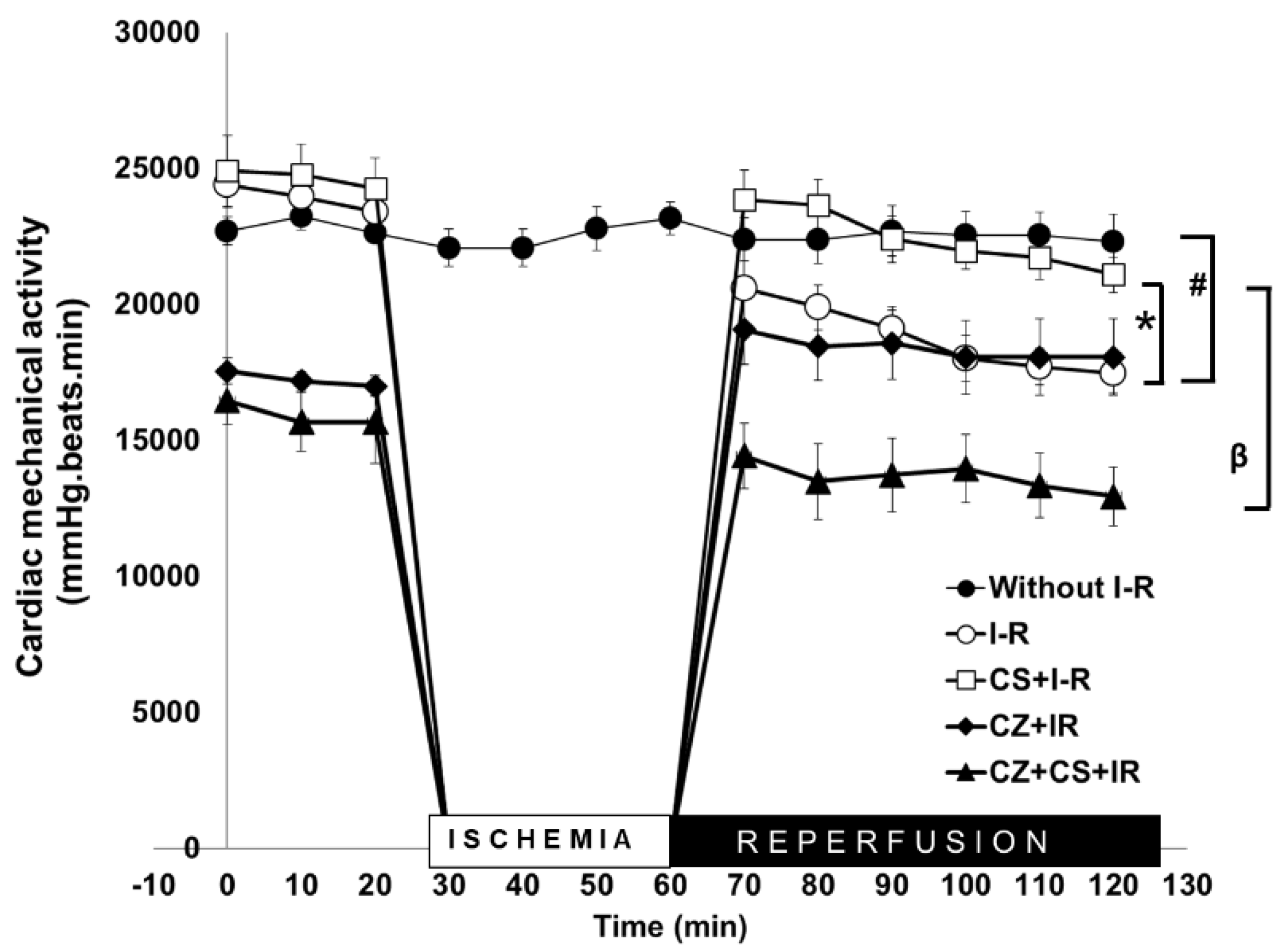 Molecules 27 01031 g002 550