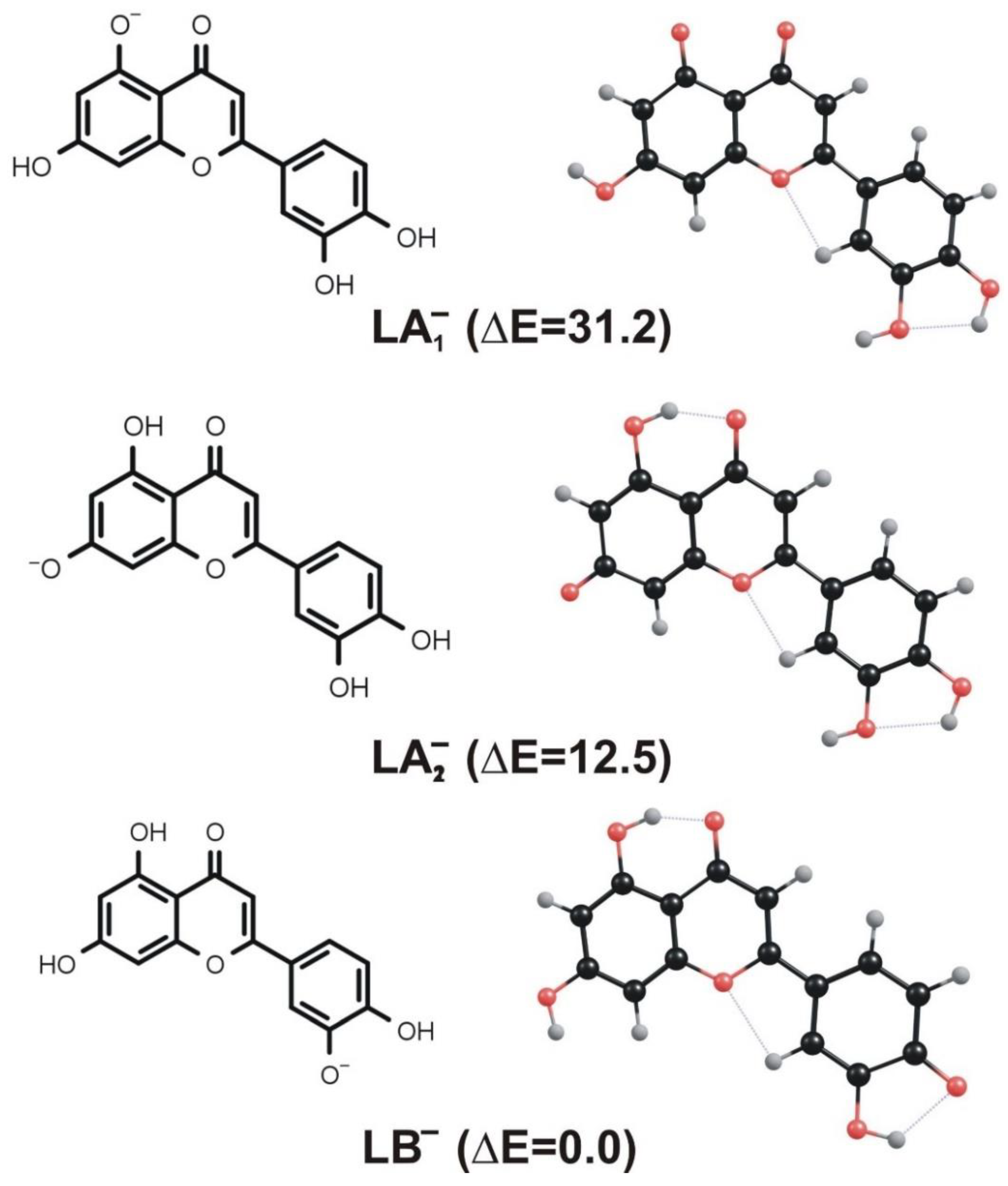Molecules 27 01032 g003 550