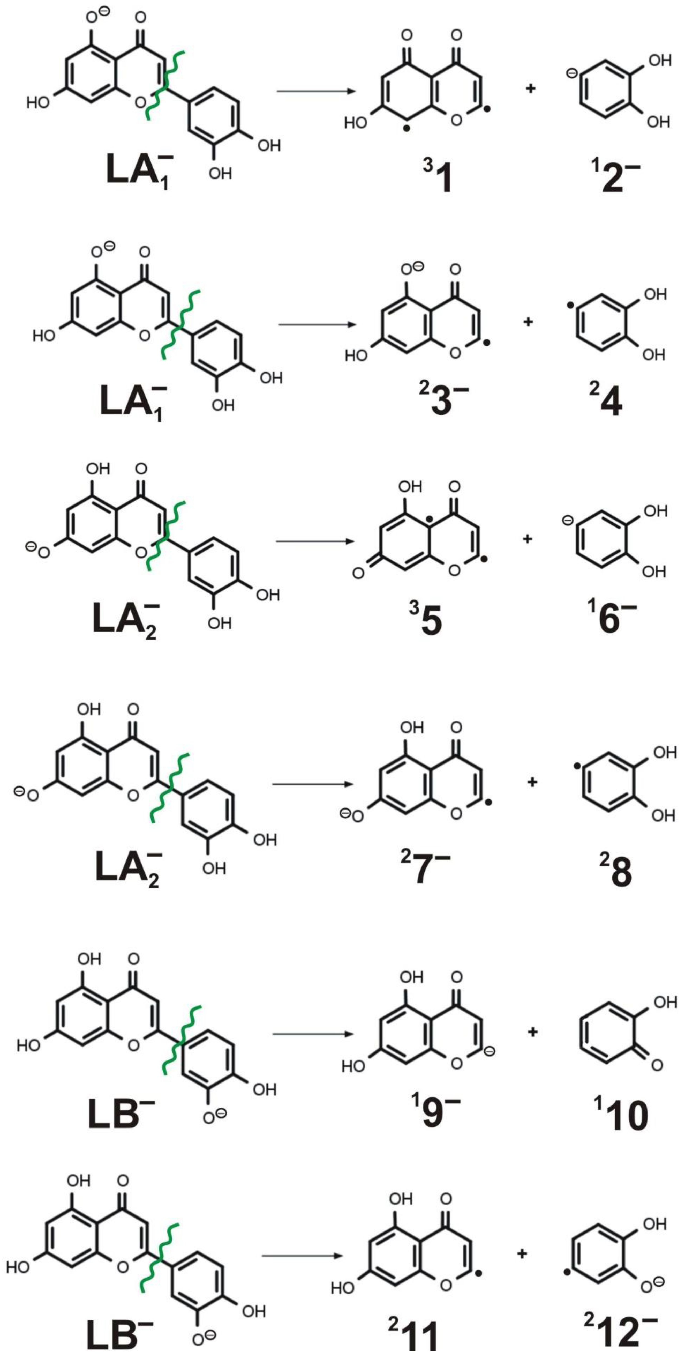 Molecules 27 01032 g009 550