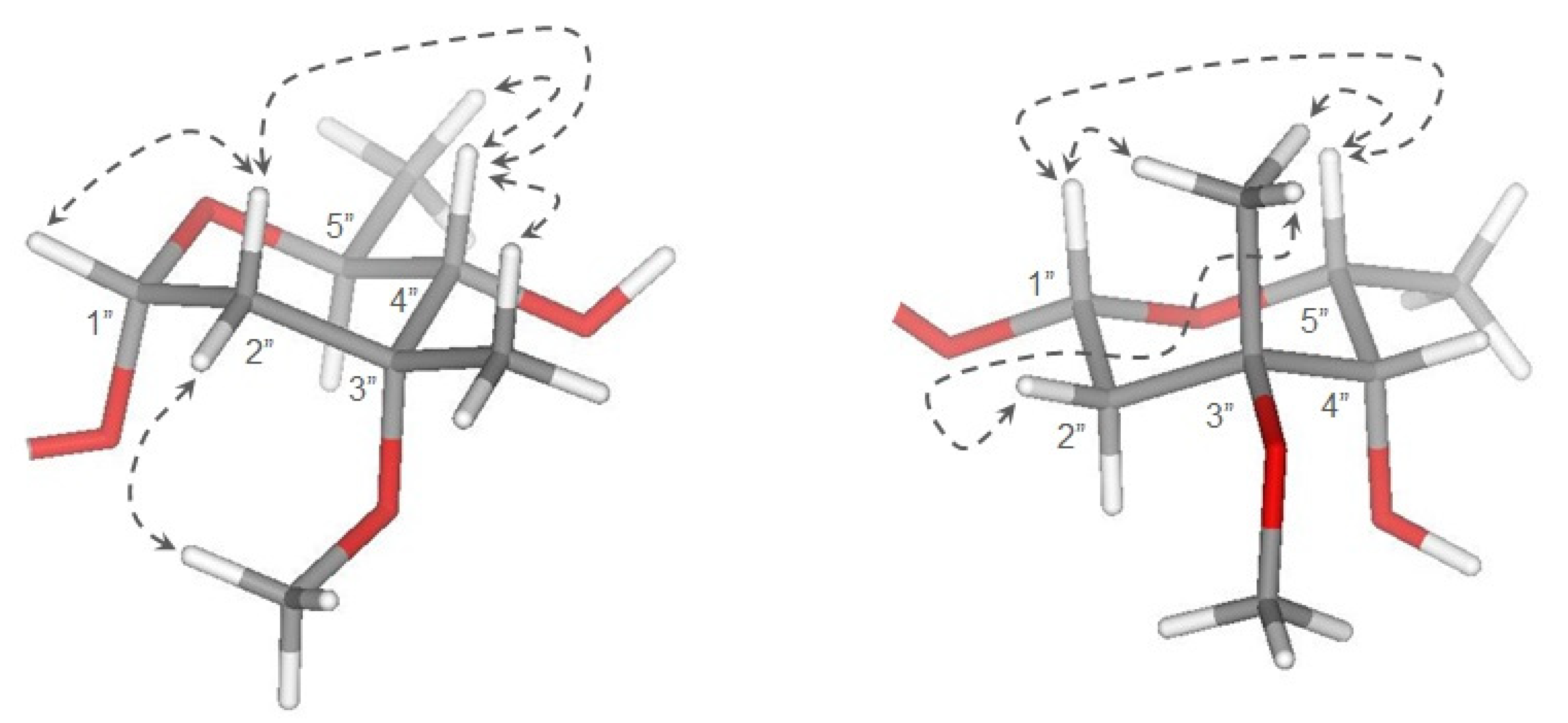 Molecules 27 01034 g001