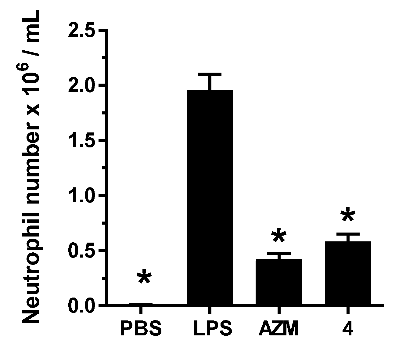 Molecules 27 01034 g003