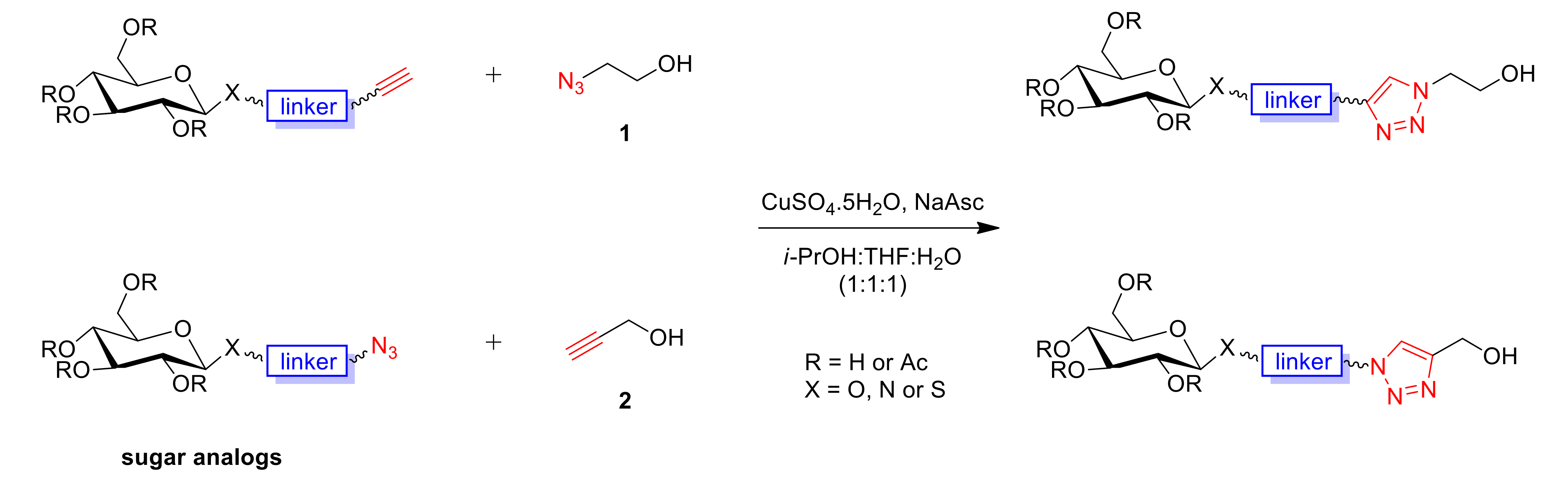 Molecules 27 01040 sch002 550