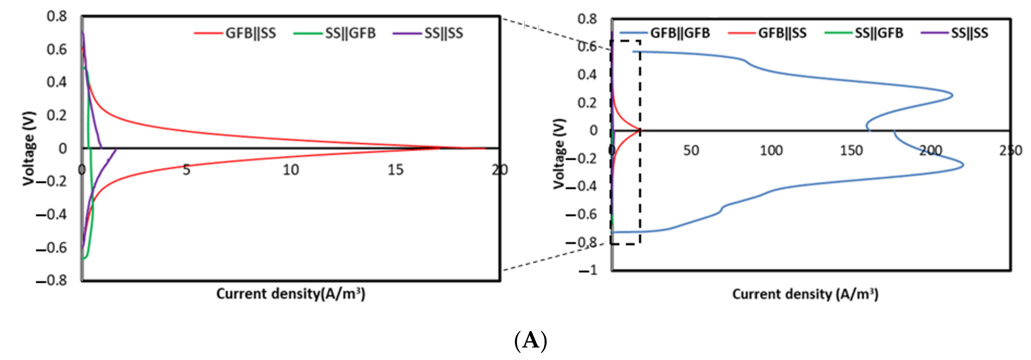 Molecules 27 01045 g001a Molecules 27 01045 g001a