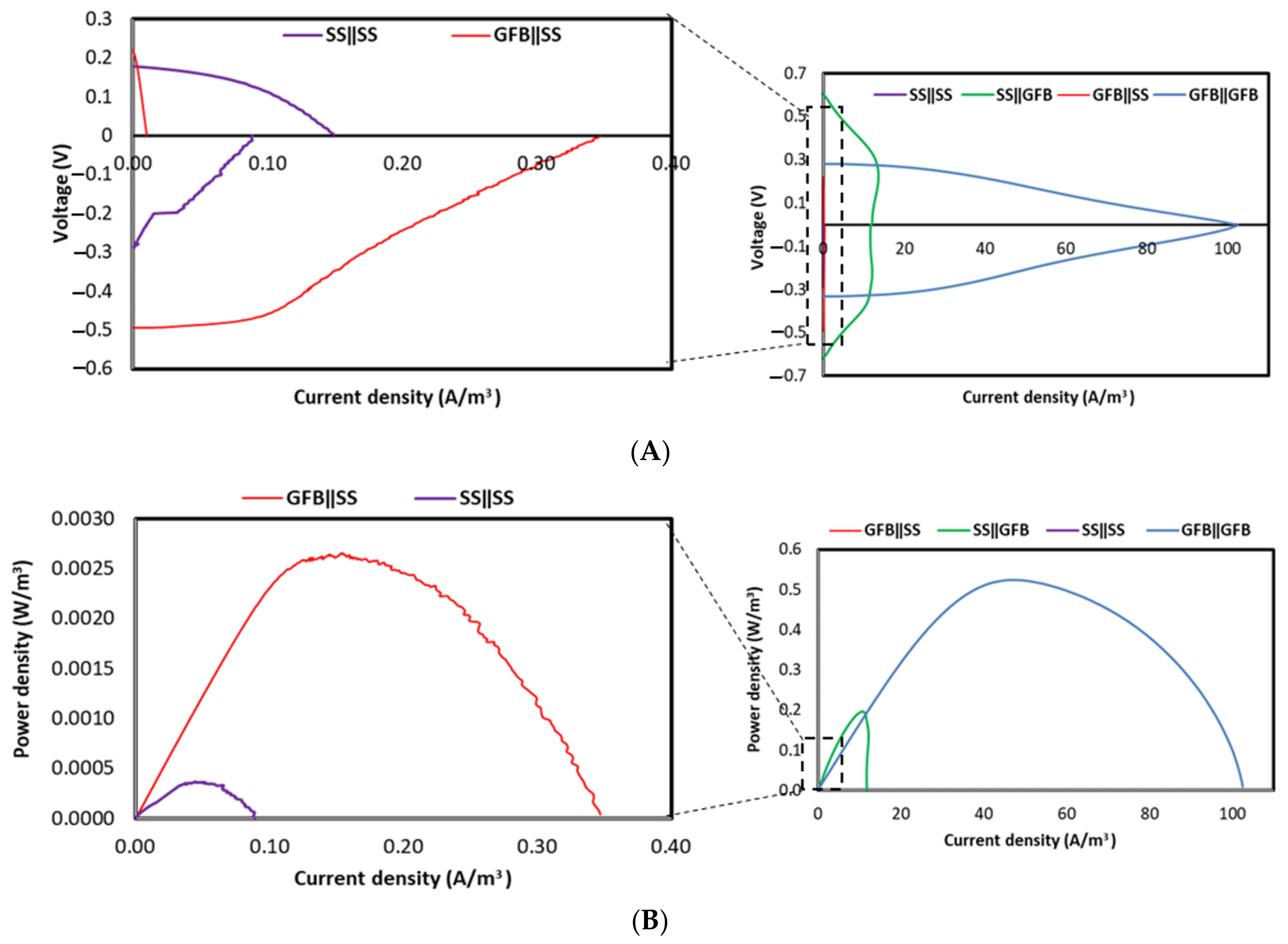 Molecules 27 01045 g002 Molecules 27 01045 g002