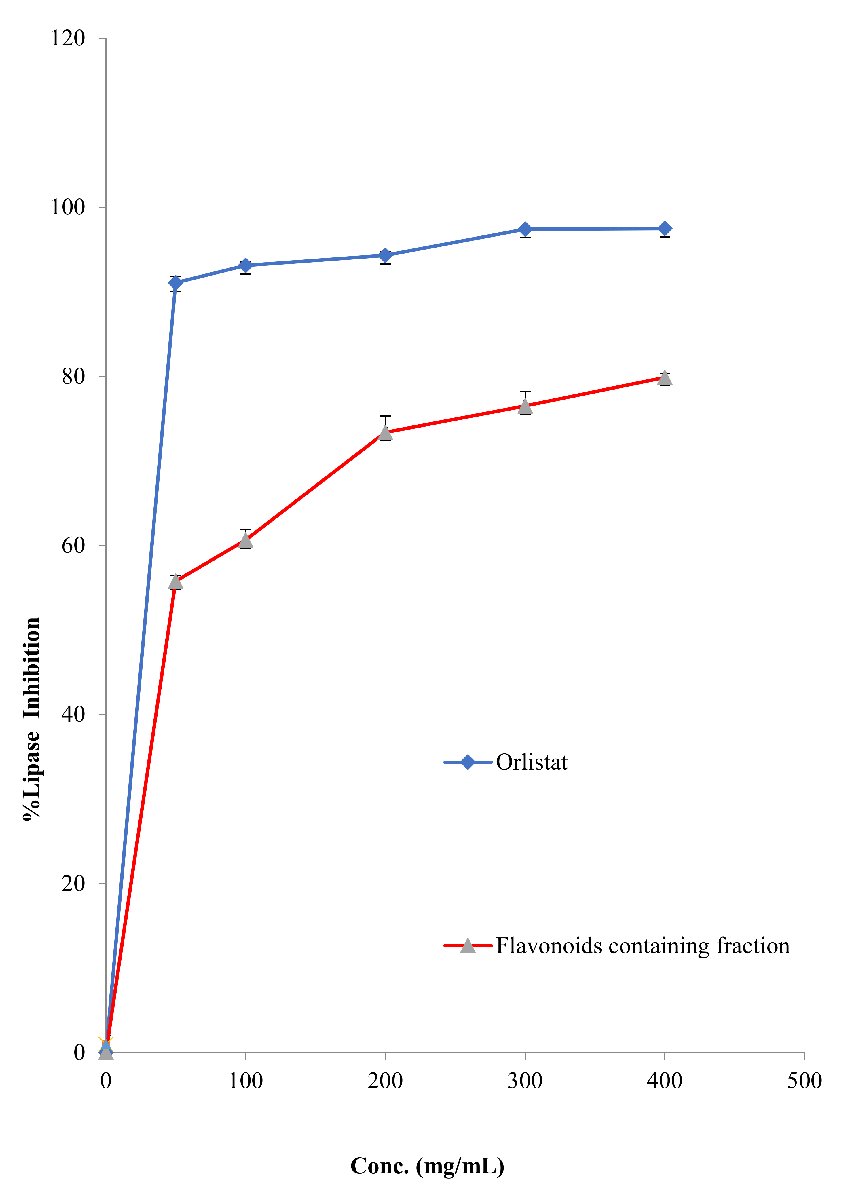 Molecules 27 01046 g007 Molecules 27 01046 g007