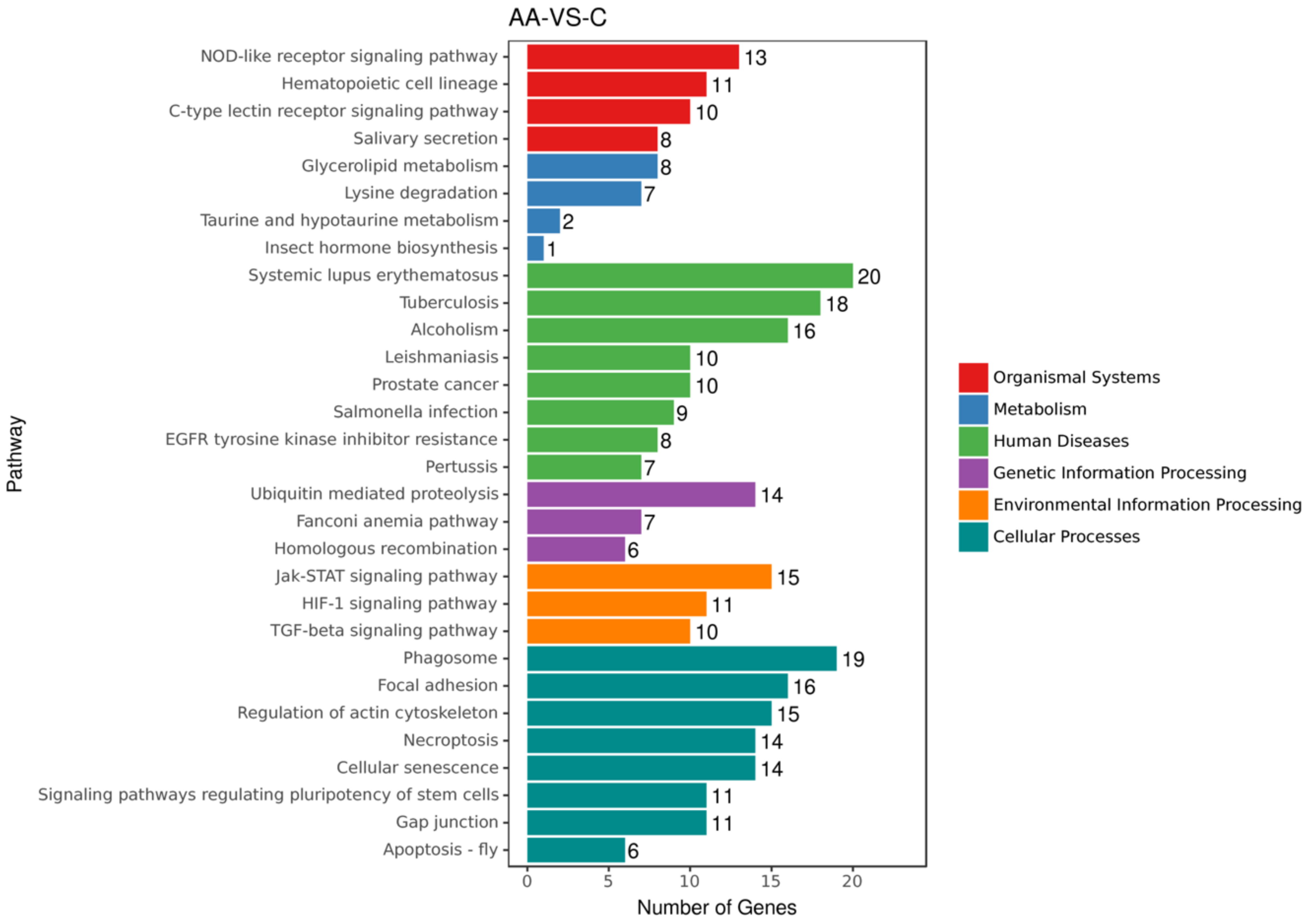 Molecules 27 01066 g003