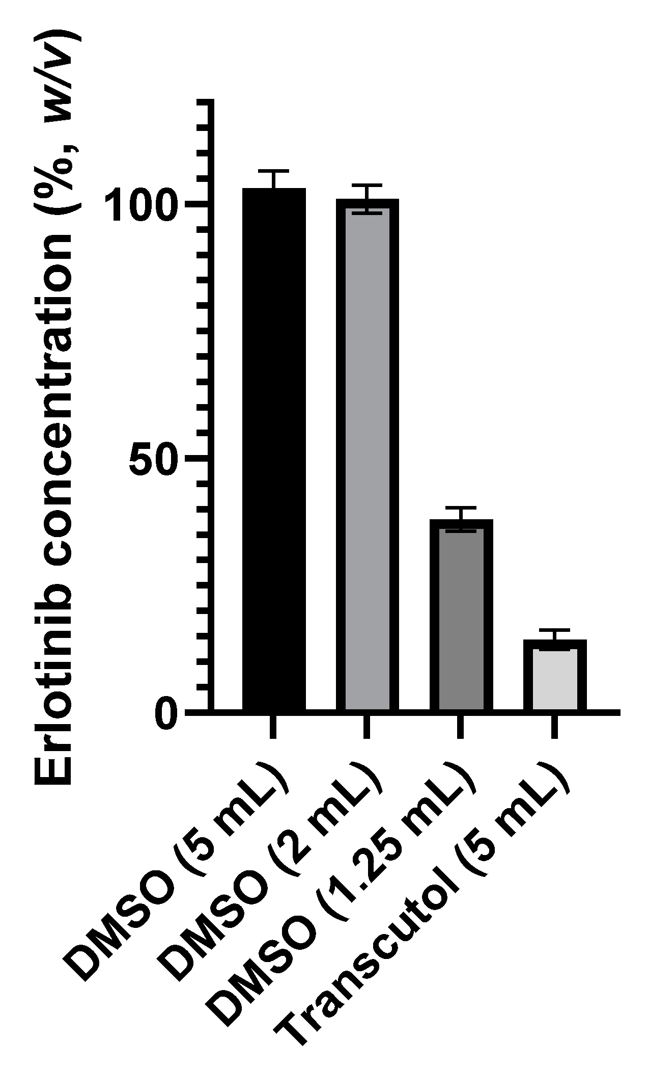 Molecules 27 01070 g001 550