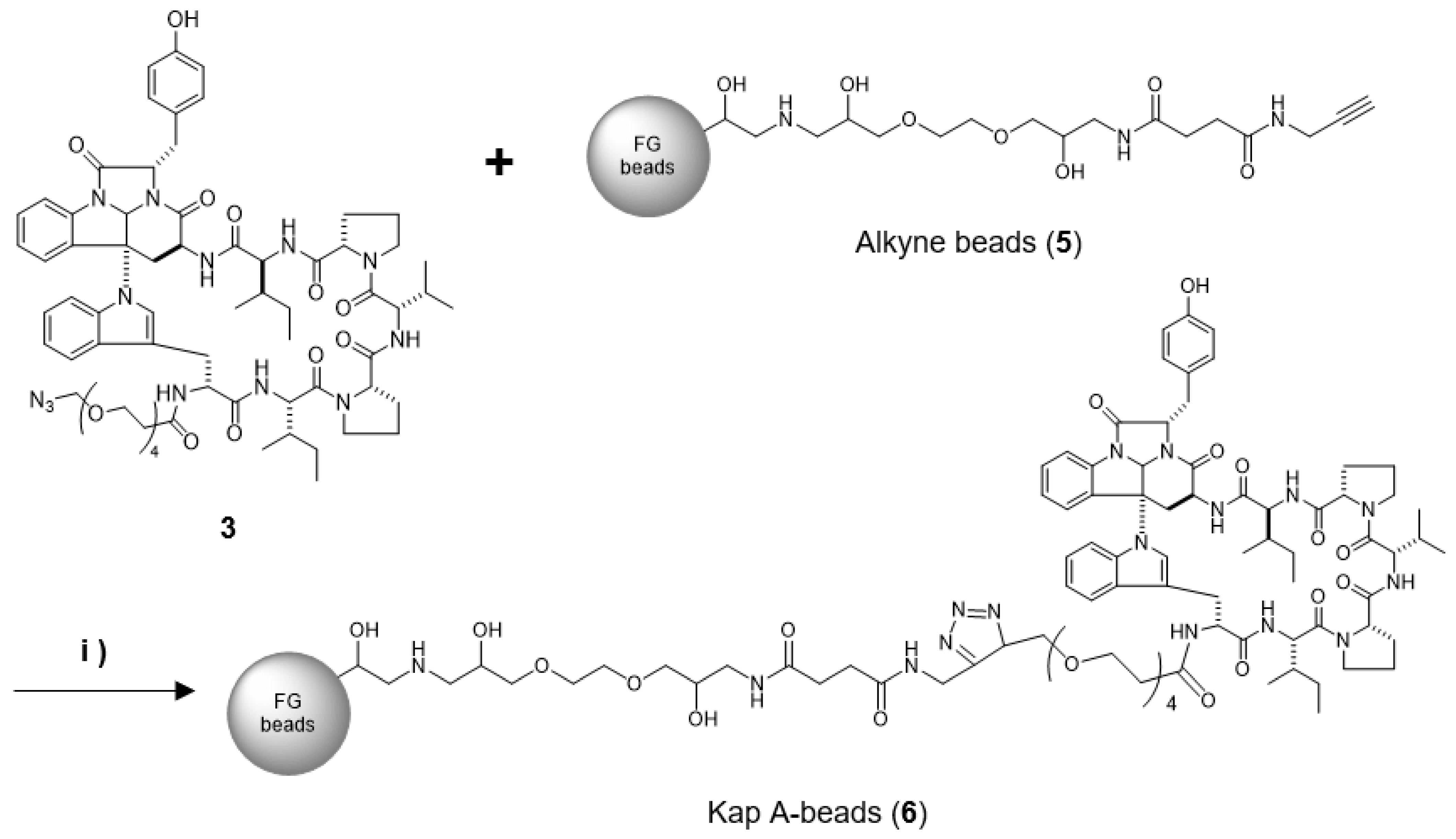 Molecules 27 01072 sch002 550