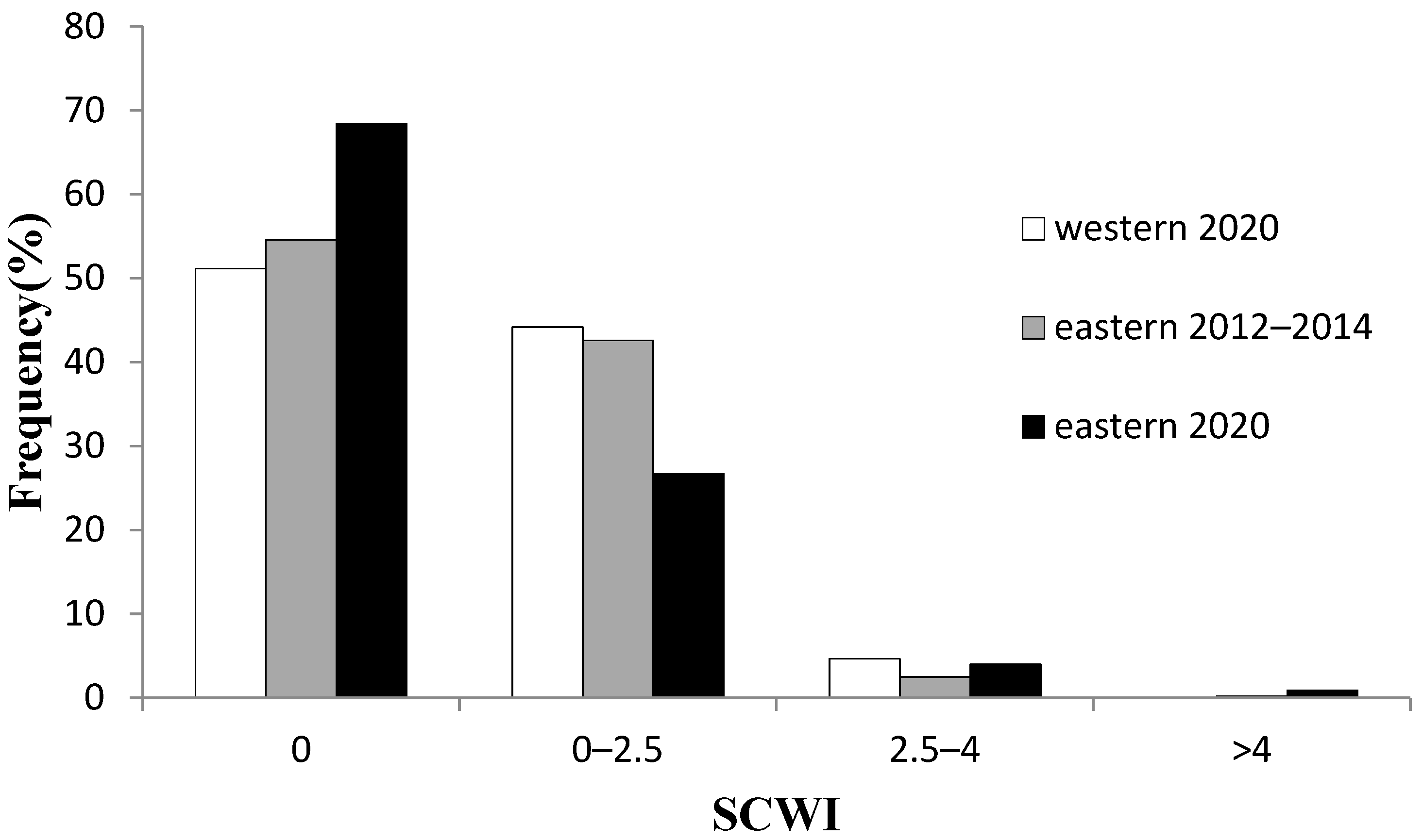 Molecules 27 01073 g002 Molecules 27 01073 g002