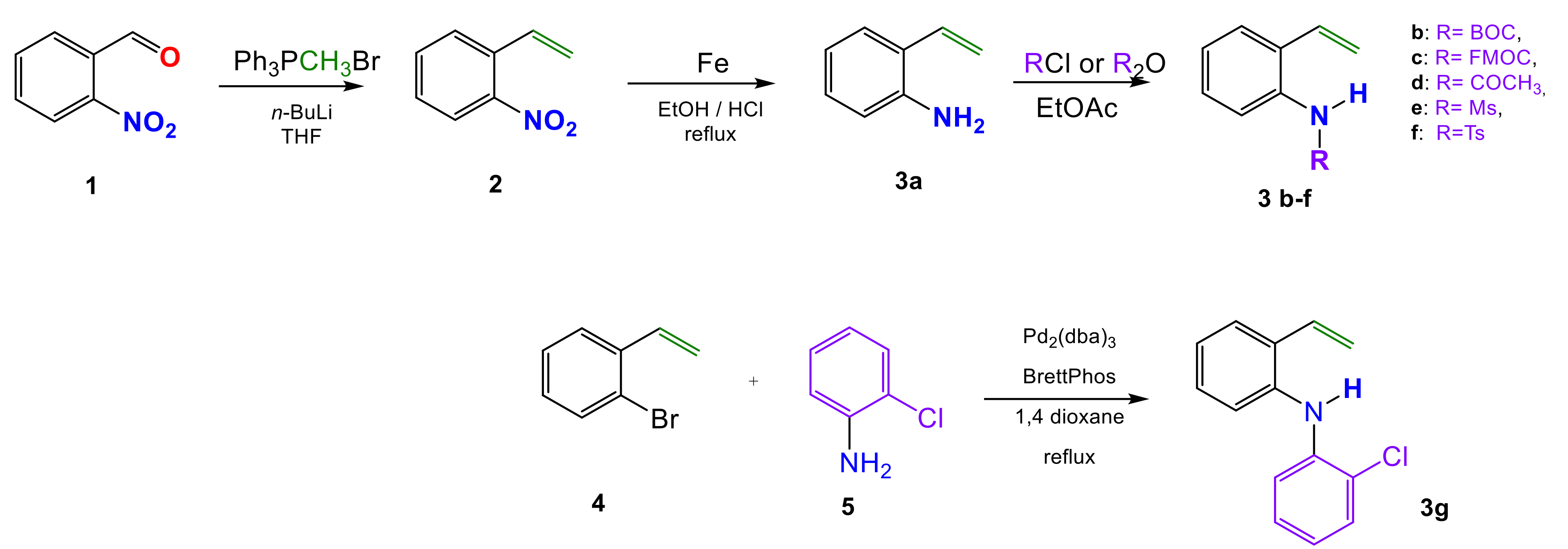 Molecules 27 01074 sch002 550