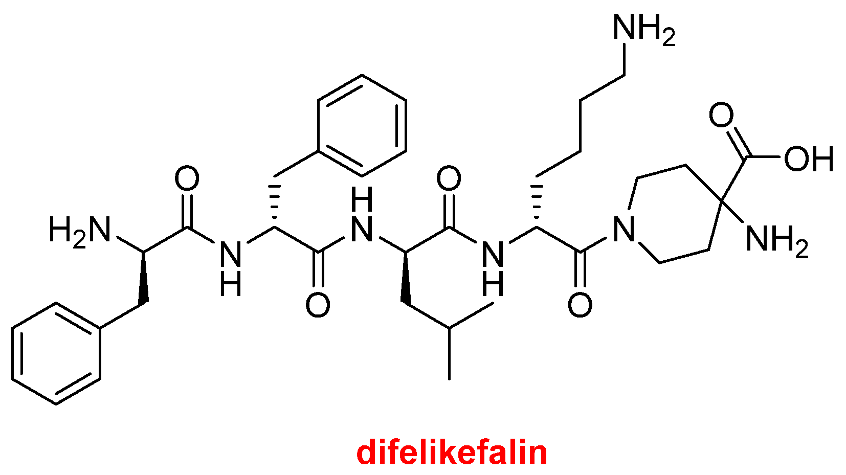 Molecules 27 01075 g008 550