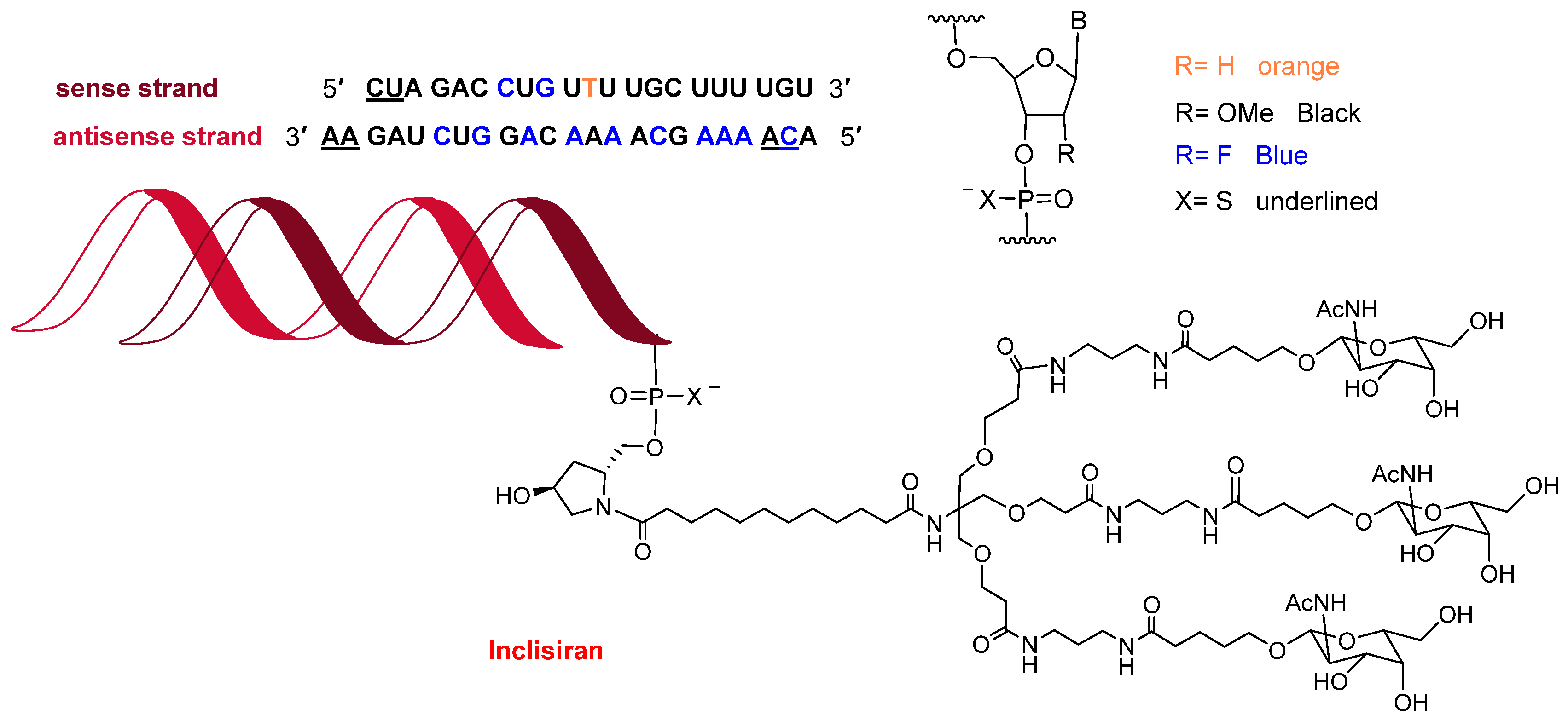 Molecules 27 01075 g012 550