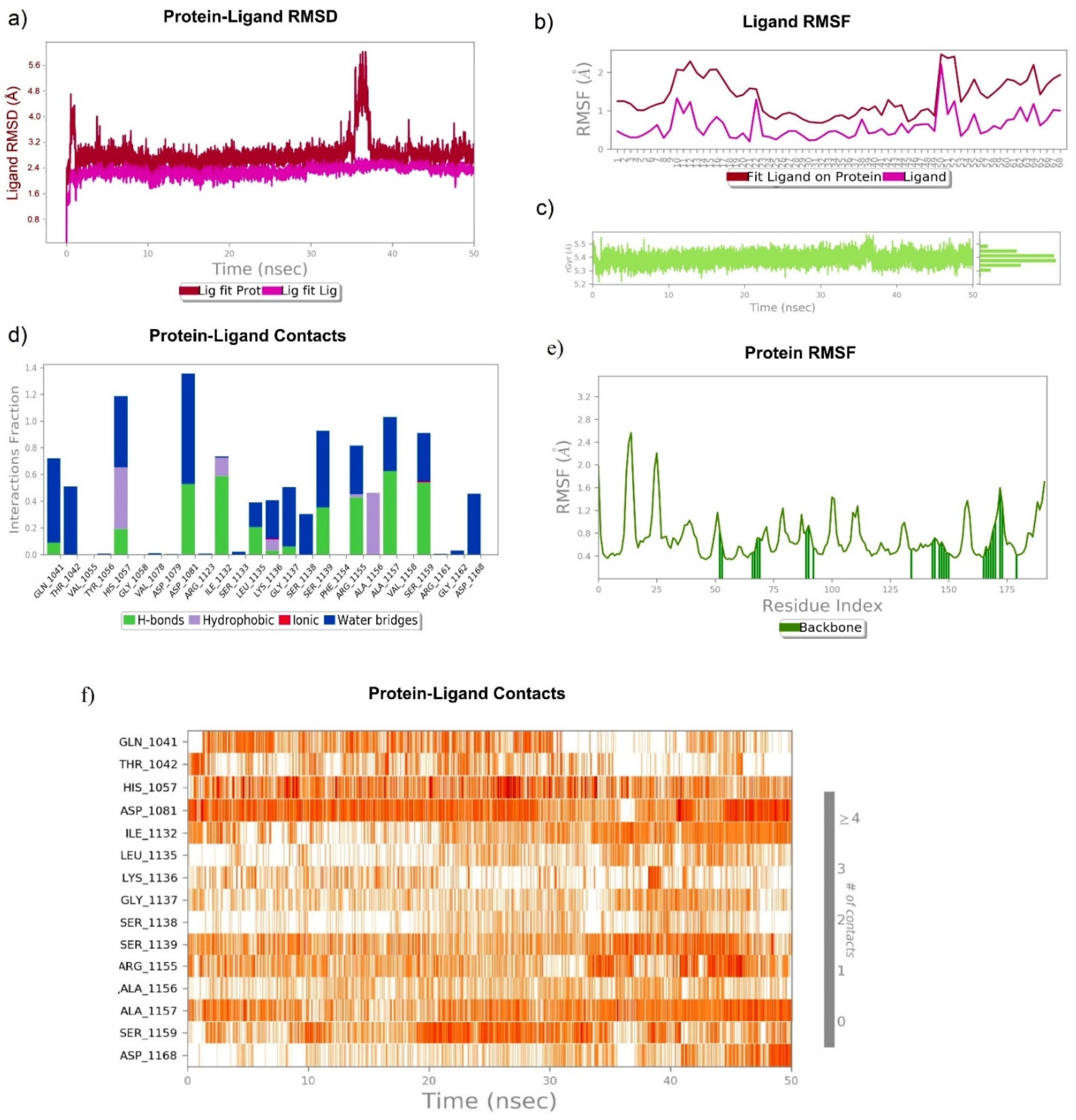 Molecules 27 01076 g010 Molecules 27 01076 g010