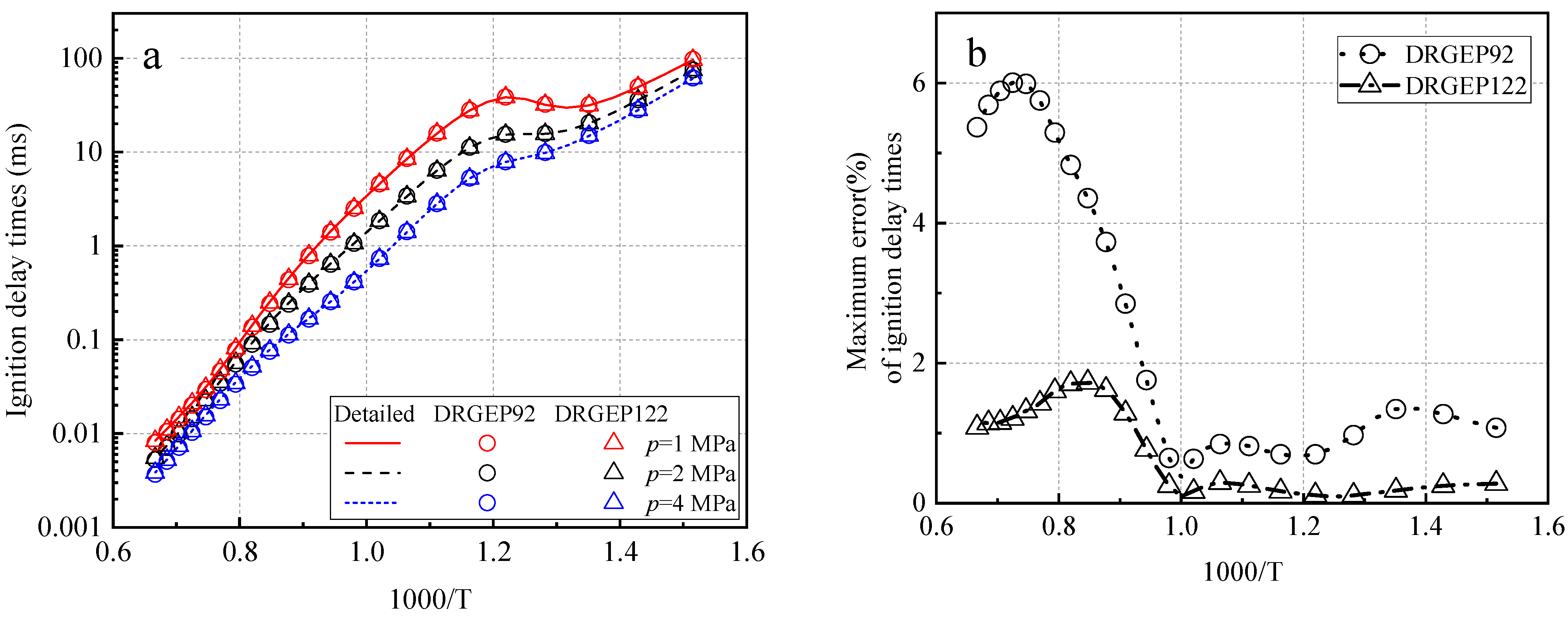 Molecules 27 01080 g002