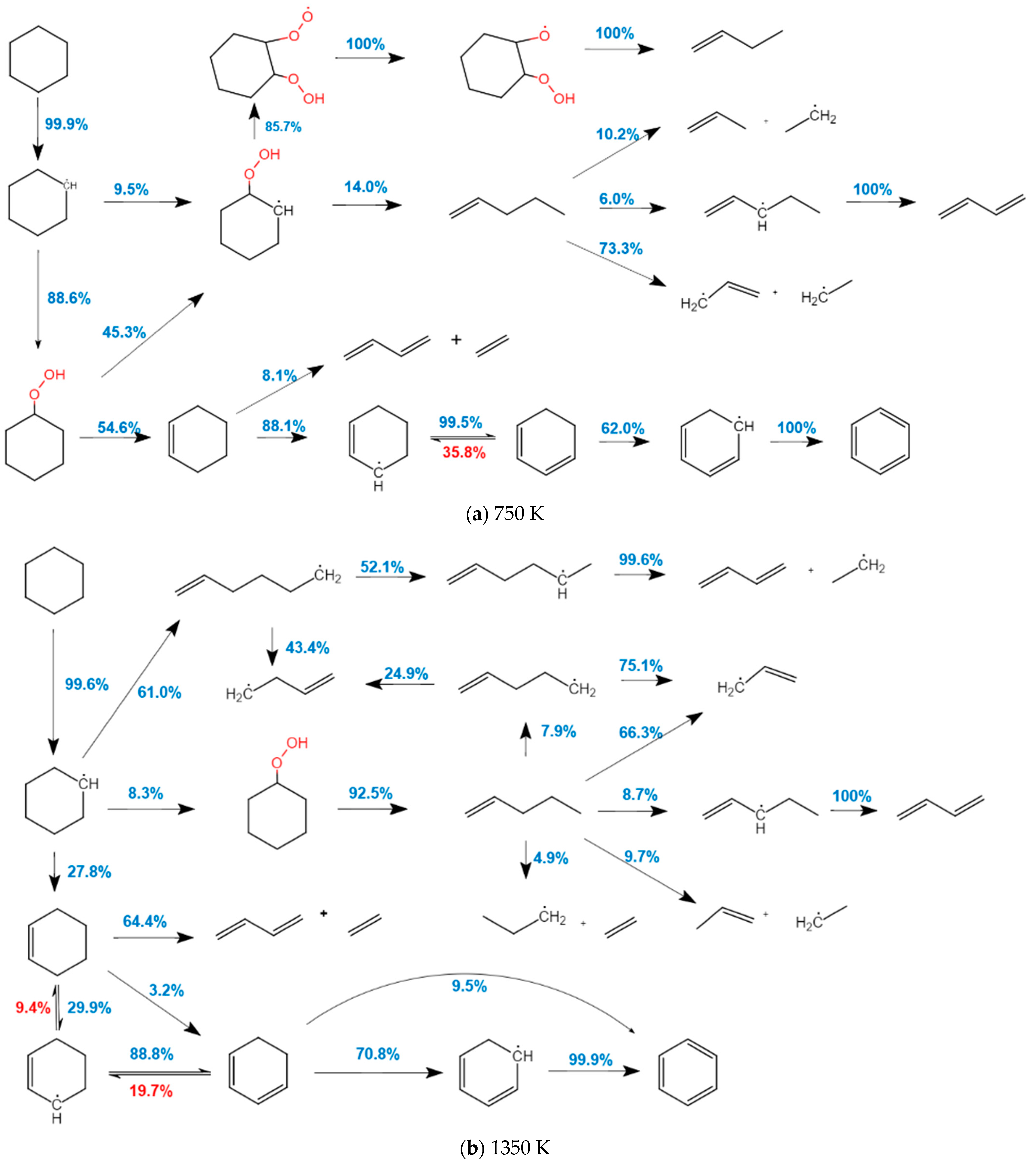 Molecules 27 01080 g003