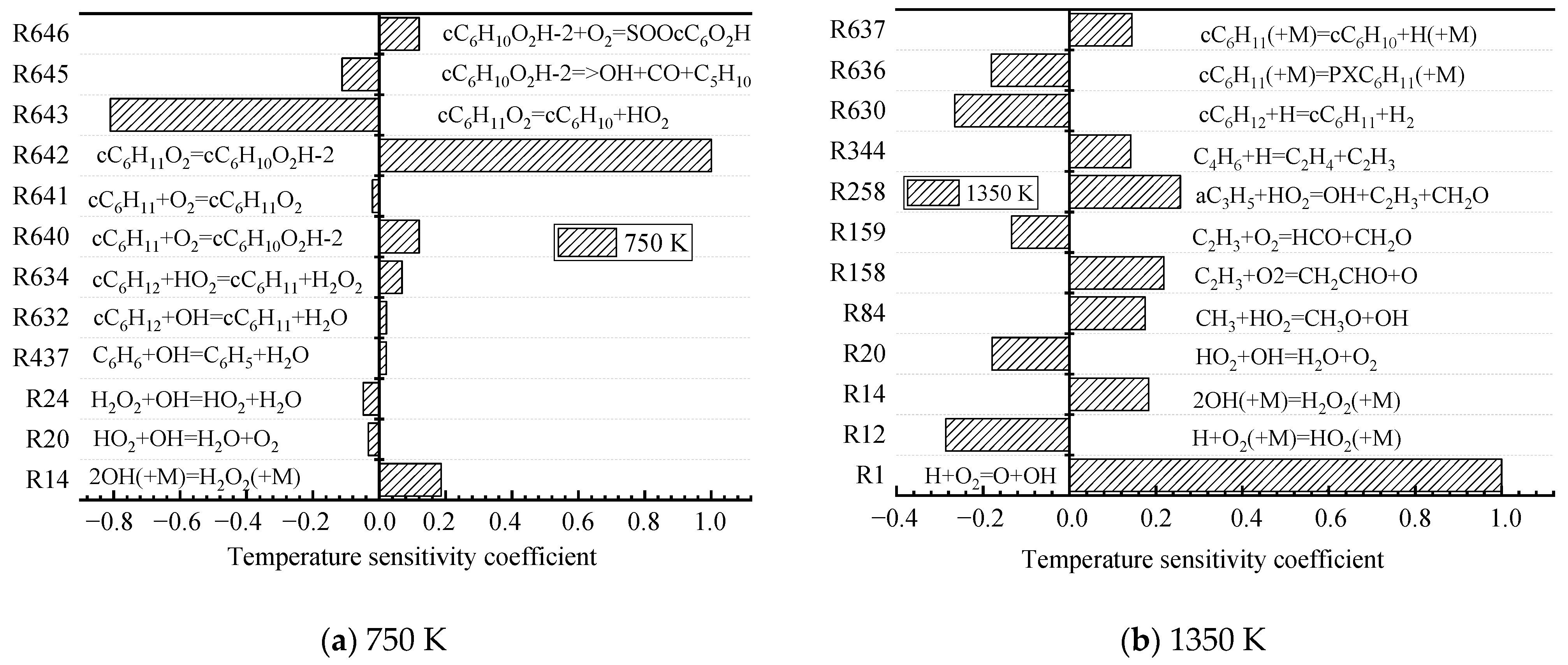 Molecules 27 01080 g004