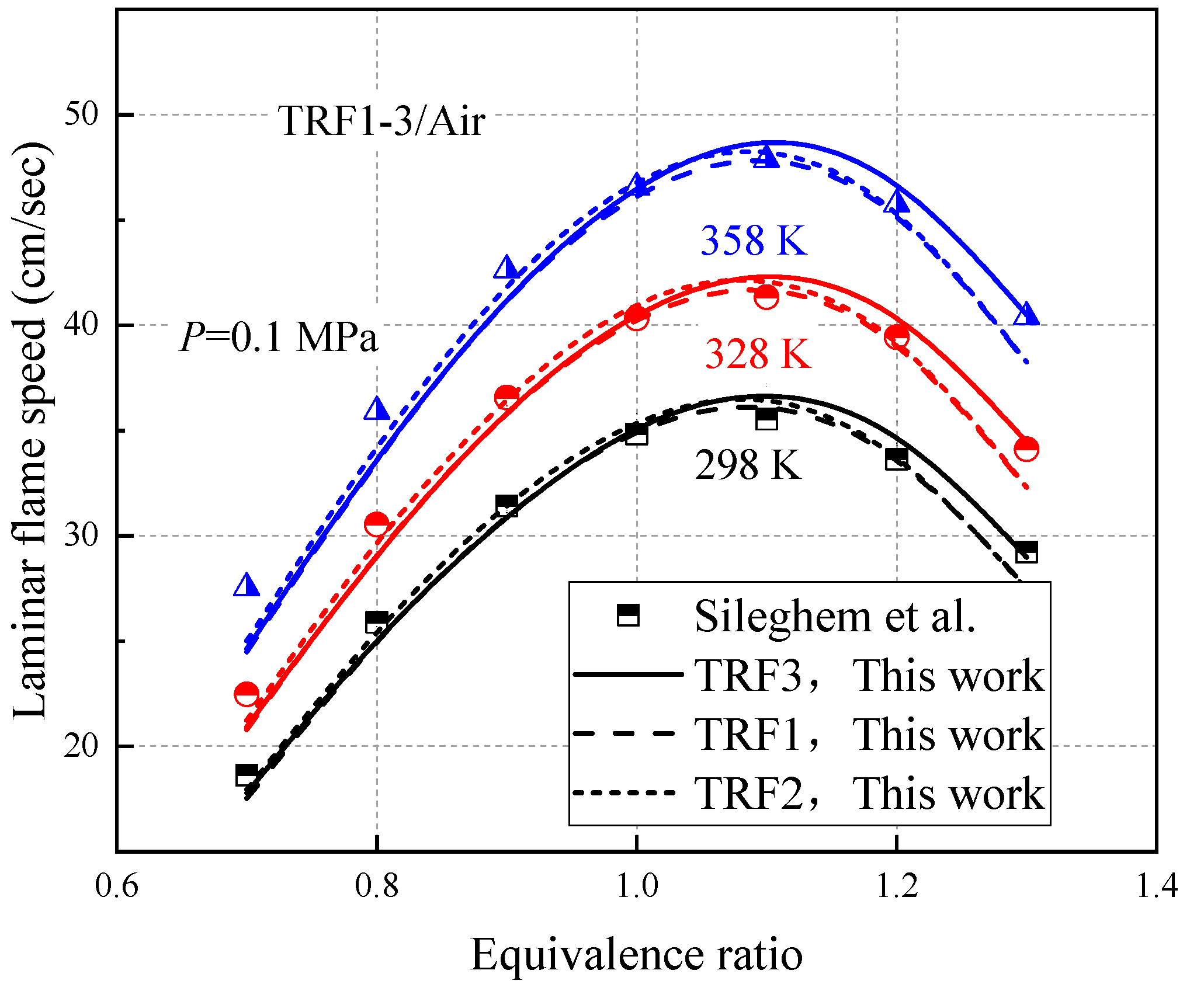 Molecules 27 01080 g011