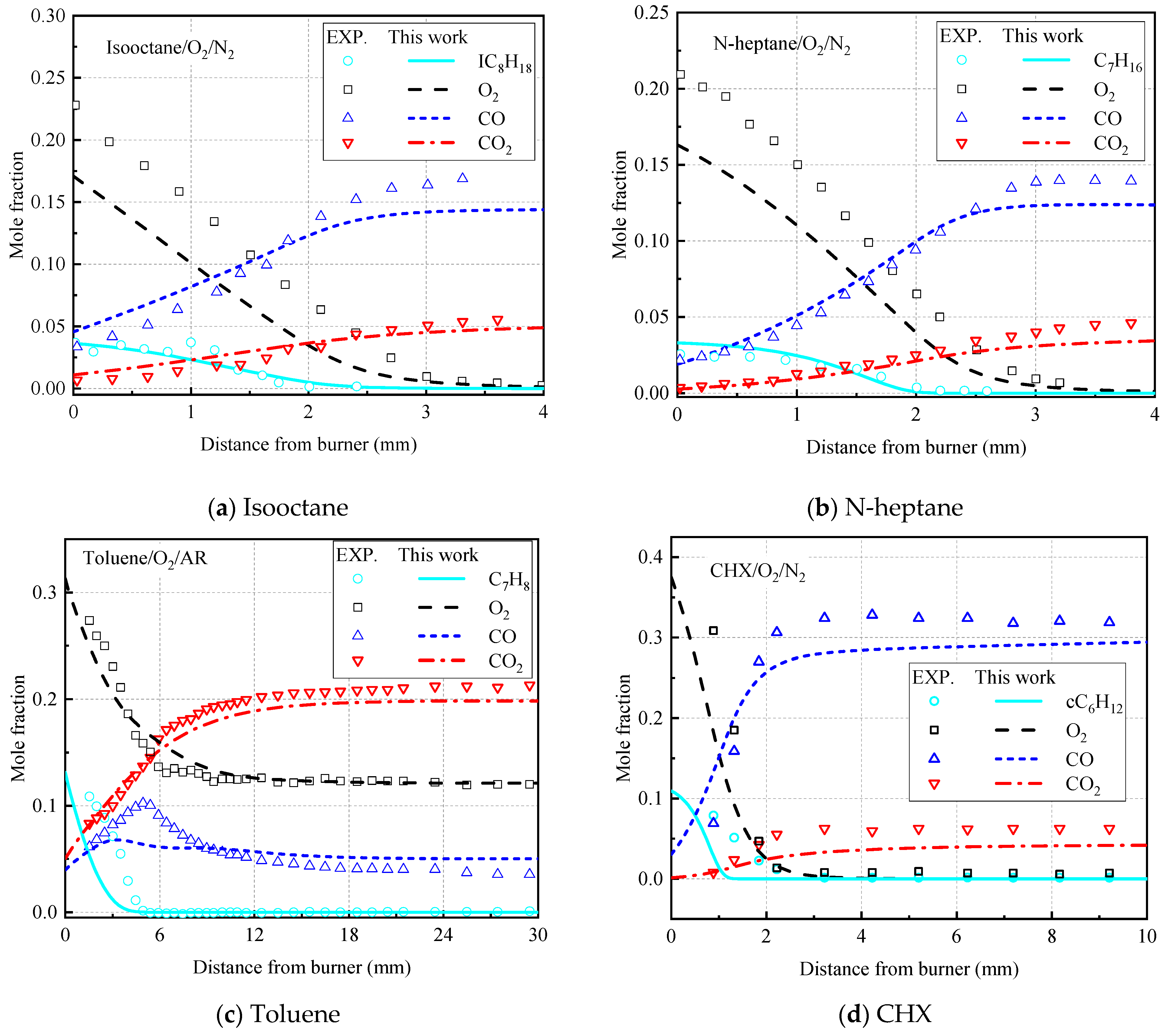 Molecules 27 01080 g012
