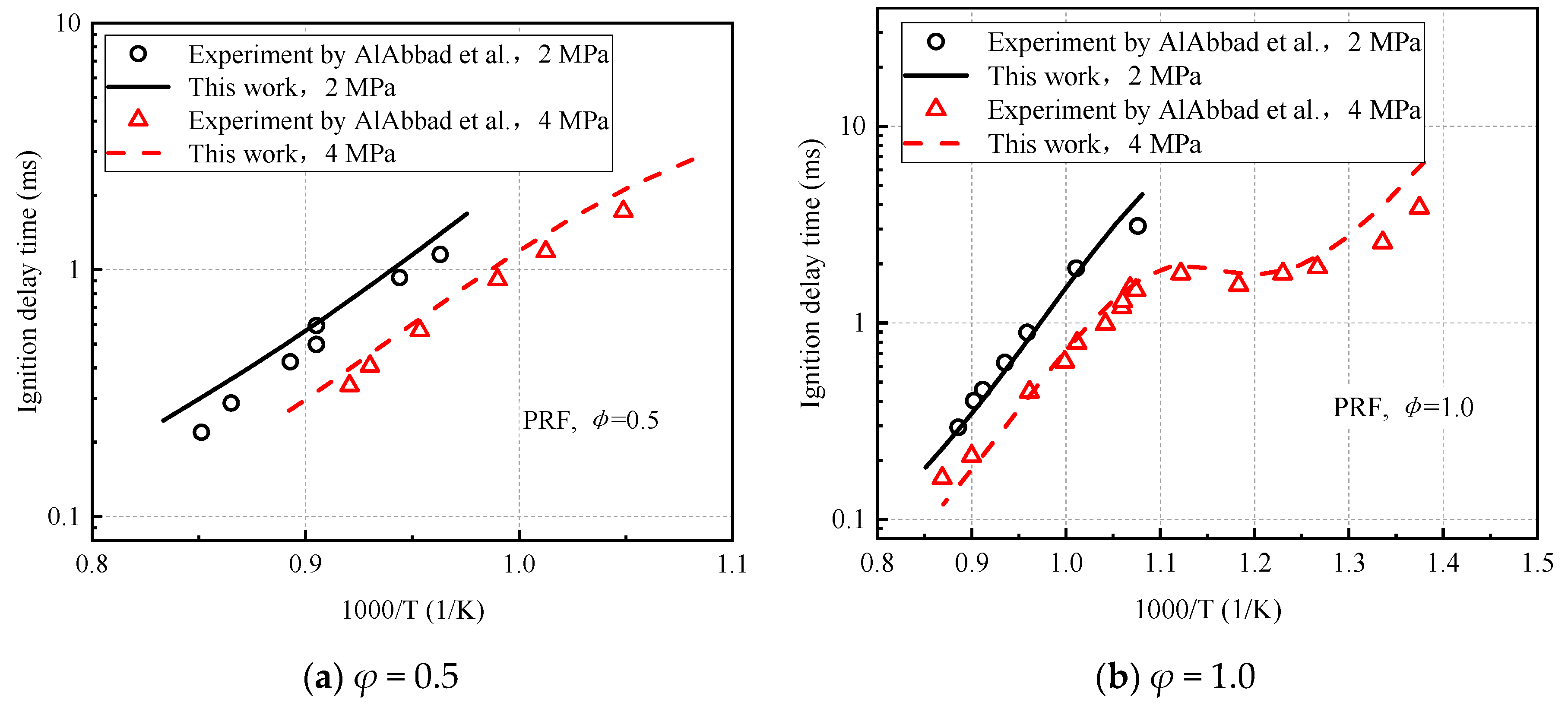 Molecules 27 01080 g013