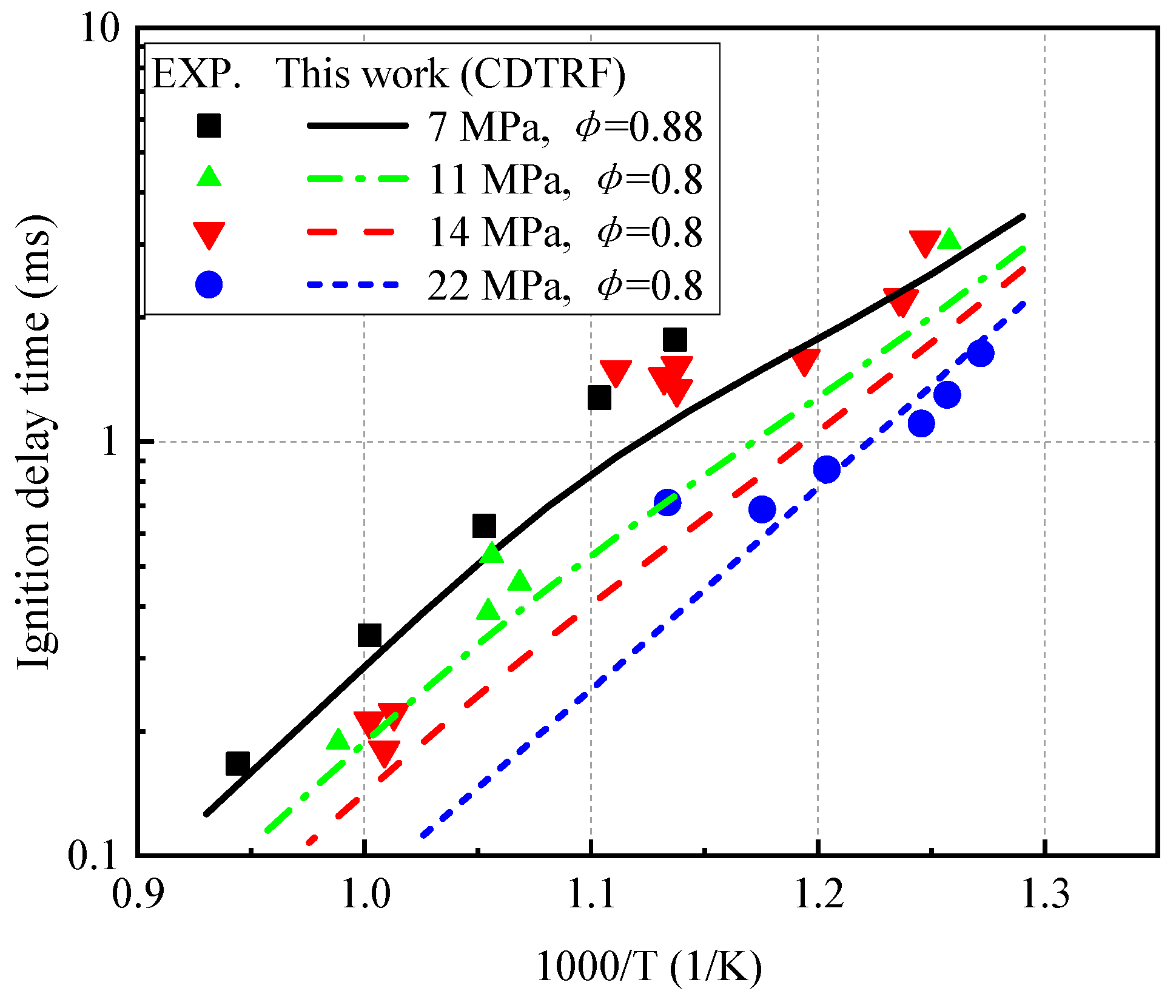 Molecules 27 01080 g015