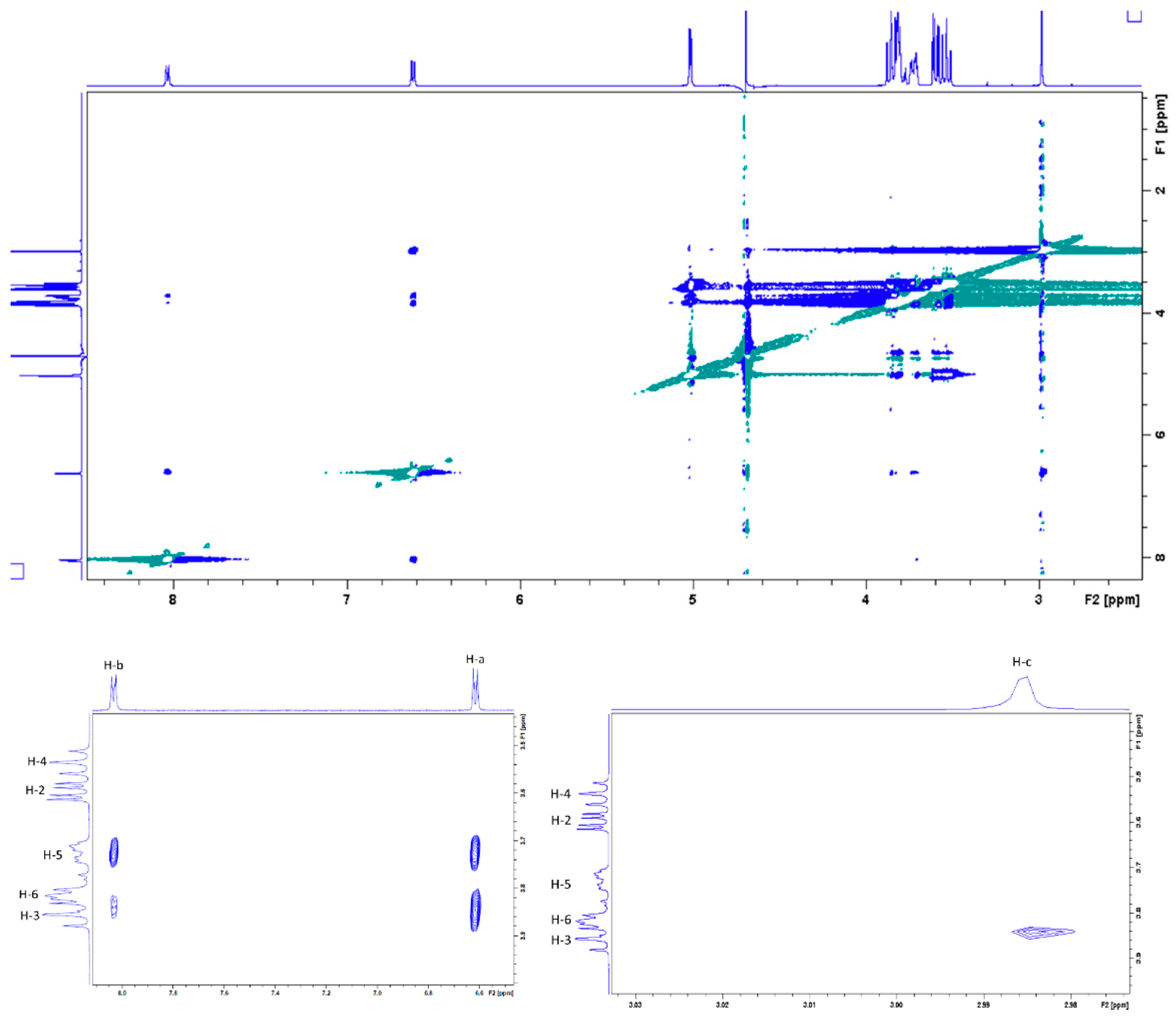 Molecules 27 01083 g006 550