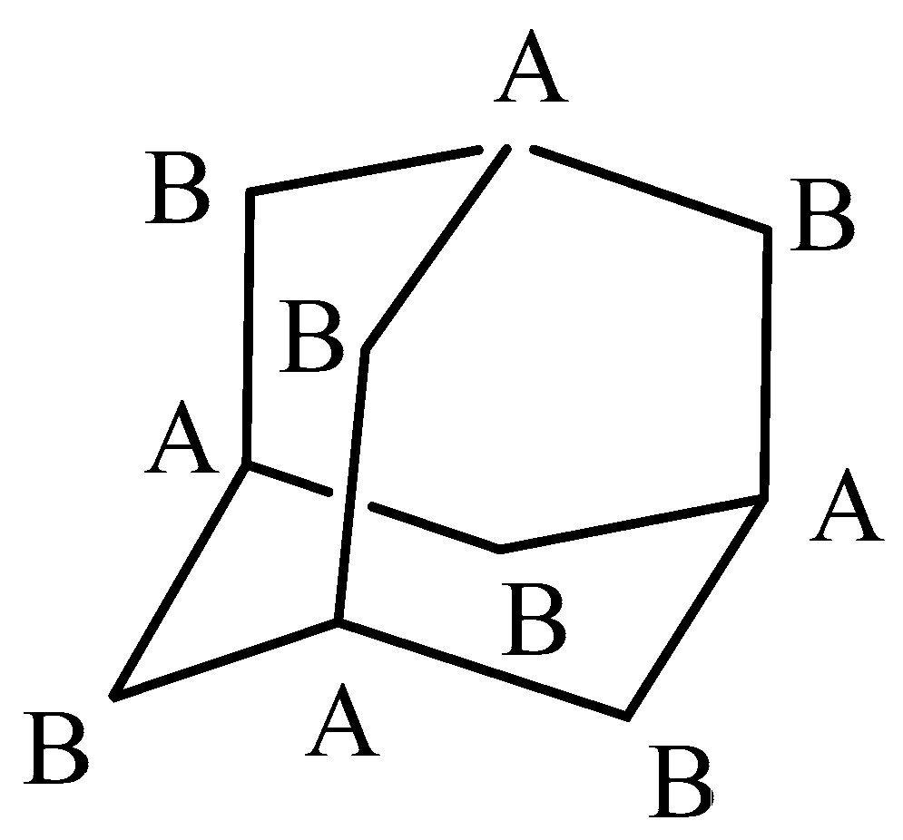 Molecules 27 01083 g009 550