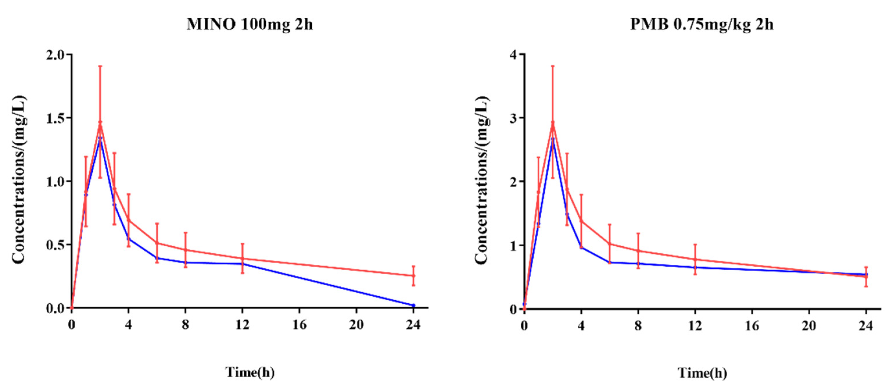 Molecules 27 01085 g001 Molecules 27 01085 g001