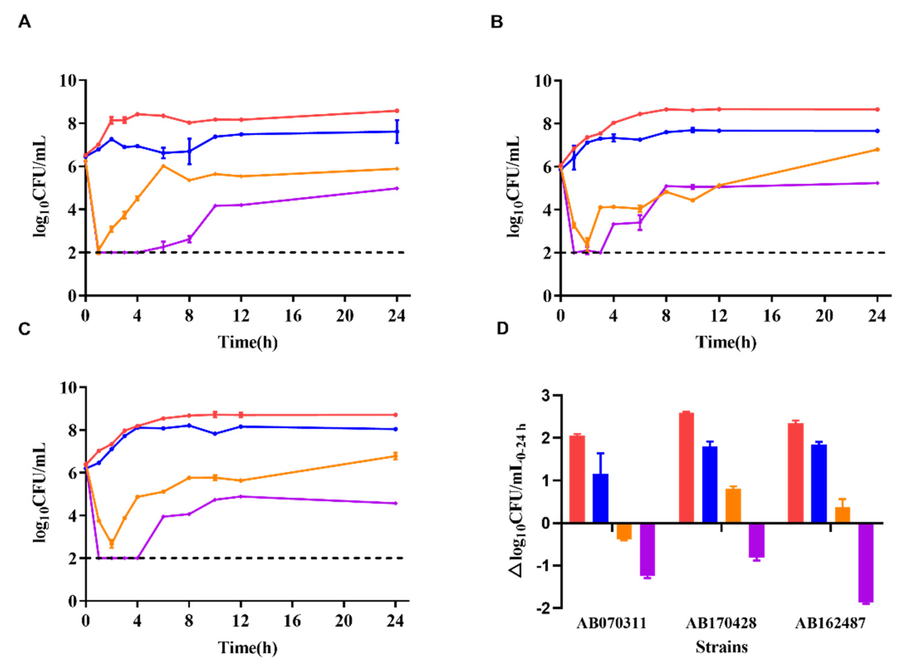 Molecules 27 01085 g002 Molecules 27 01085 g002