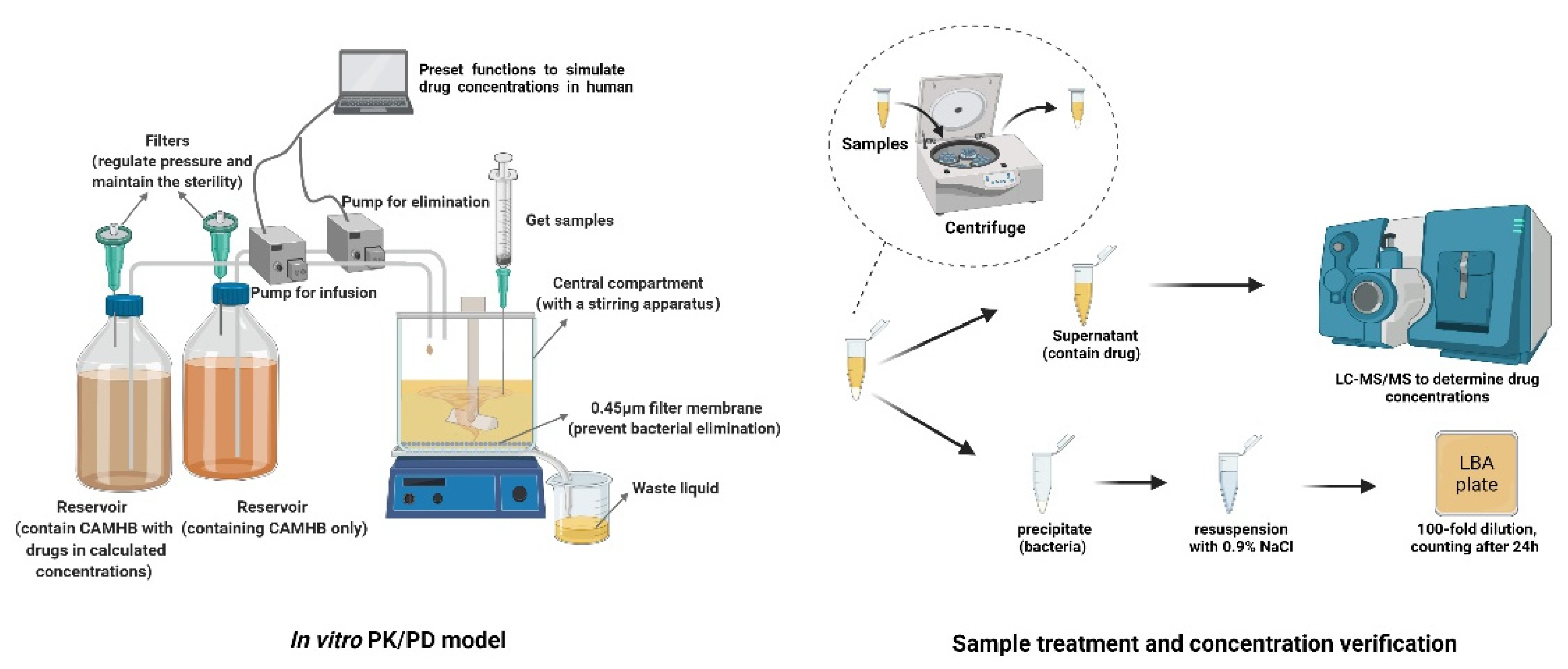 Molecules 27 01085 g003 Molecules 27 01085 g003