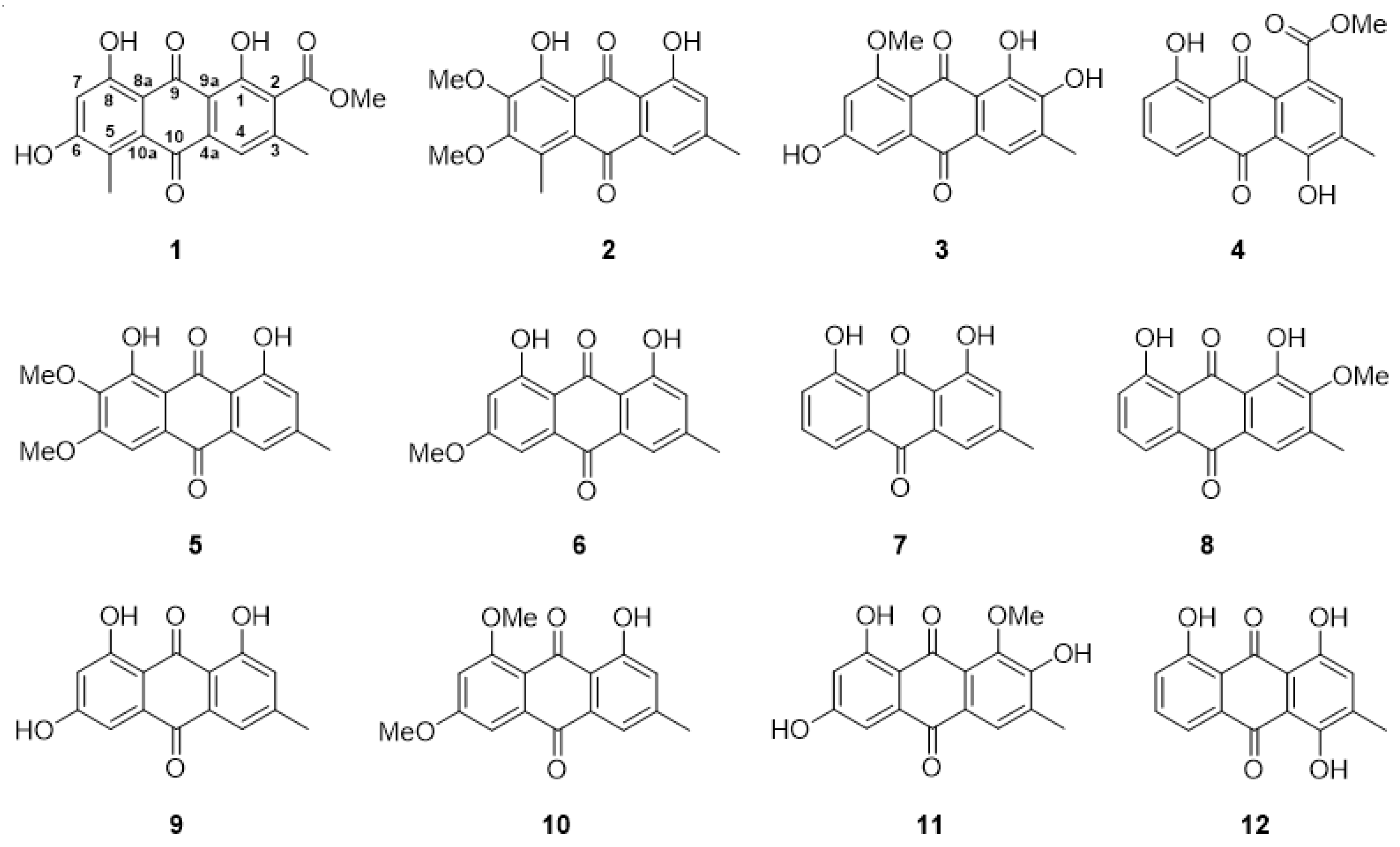 Molecules 27 01088 g001 Molecules 27 01088 g001
