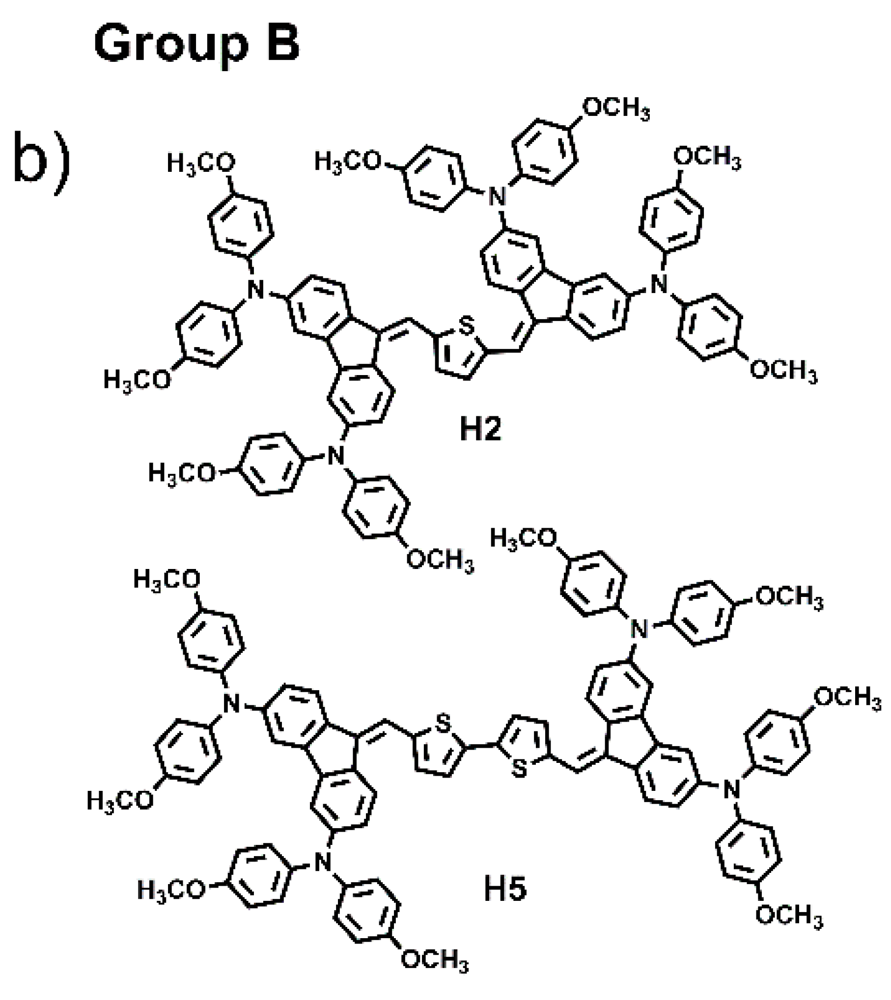 Molecules 27 01091 g001b
