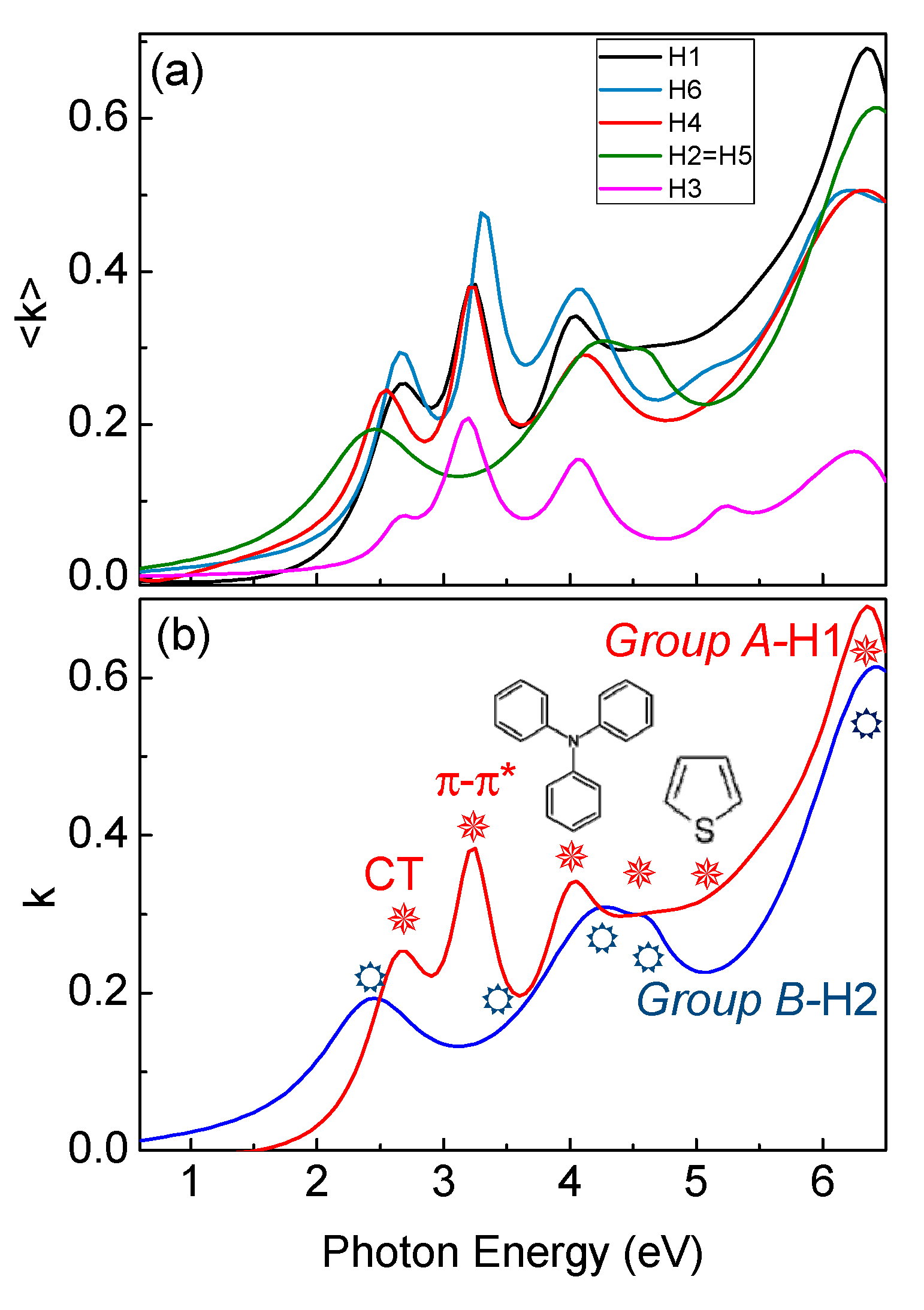 Molecules 27 01091 g004
